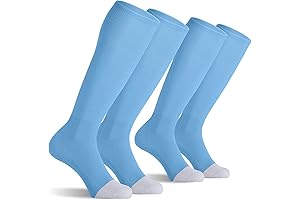 Columbia Blue Softball Socks: Conquer the Diamond in Style