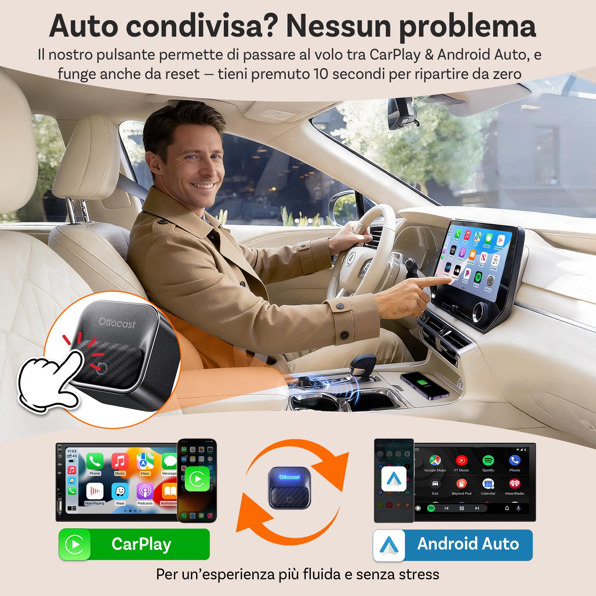 Ottocast Mini Core 2026 Adattatore CarPlay Wireless & Android Auto, Plug & Play, Cambio telefono con un tasto, WiFi 6 + BT 5.4, Riconnessione automatica, Per iPhone 6+ (iOS 10+) e Android 11+