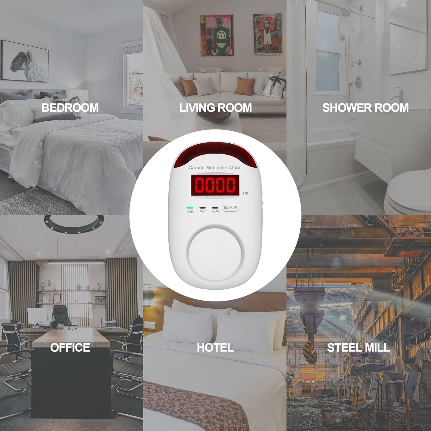 Koabbit Carbon Monoxide Detector - Suitable Installation Locations