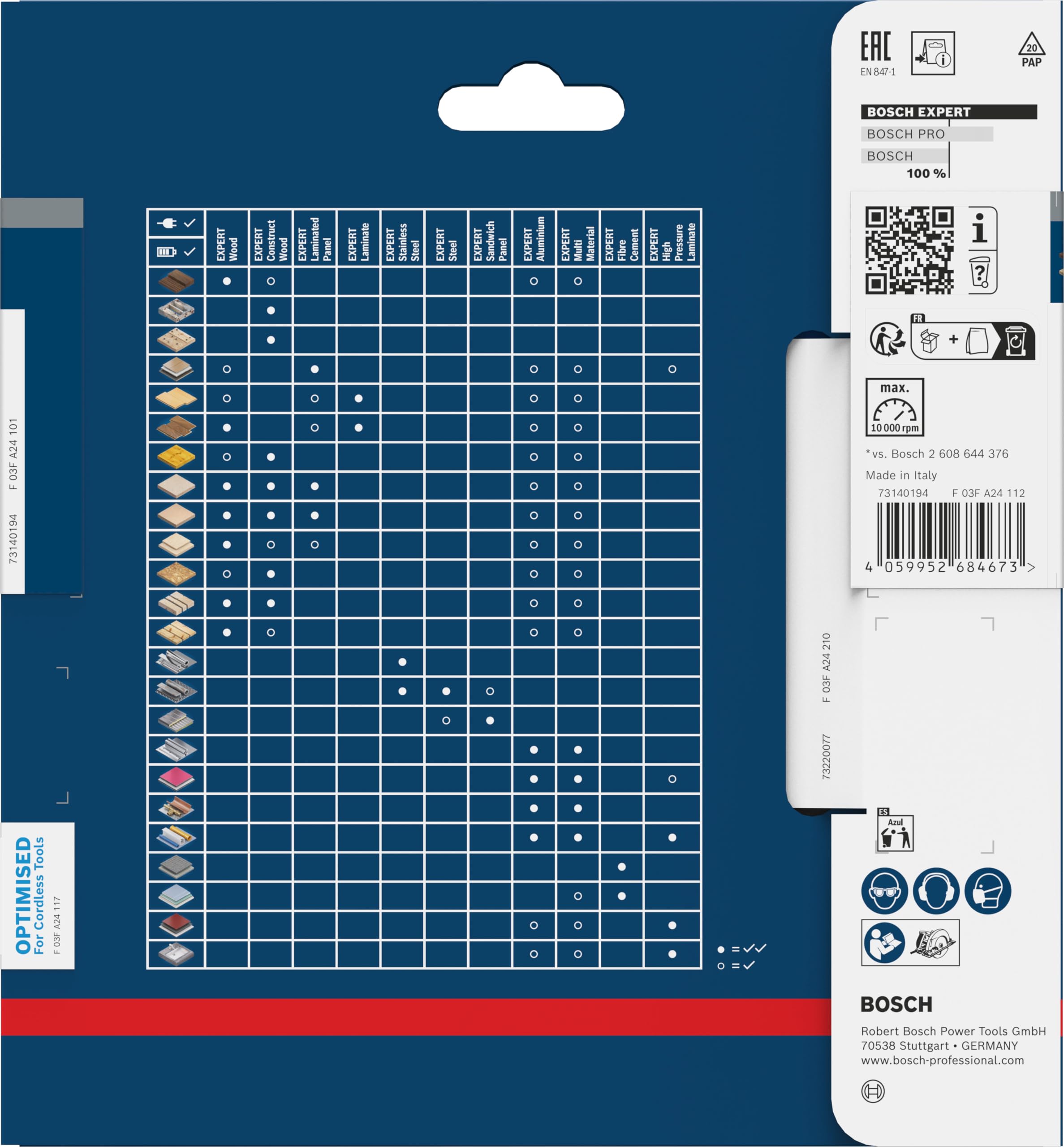 Bosch 1x Lama per sega circolare EXPERT Wood cordless per sega circolare portatile (per Legno tenero, Legno duro, Ø mm, Professional Accessorio Seghe circolari a batteria portatili)