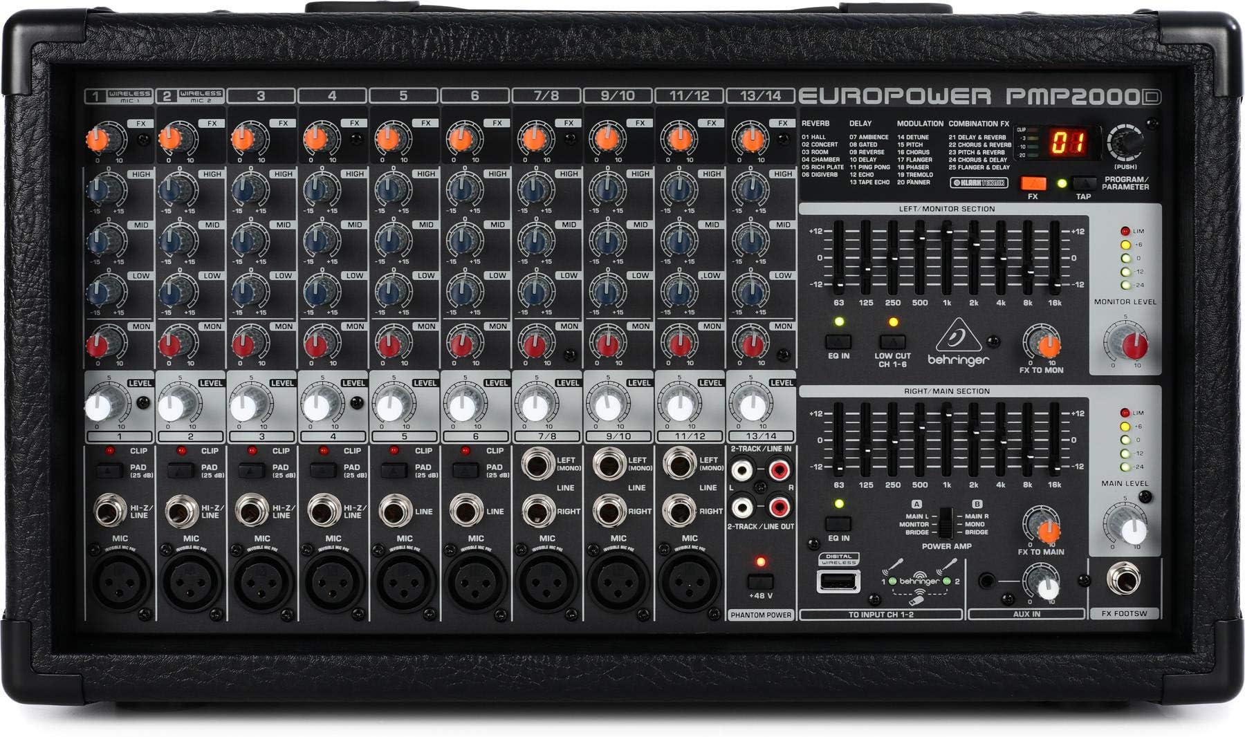 EUROPOWER PMP2000D Powered Mixer