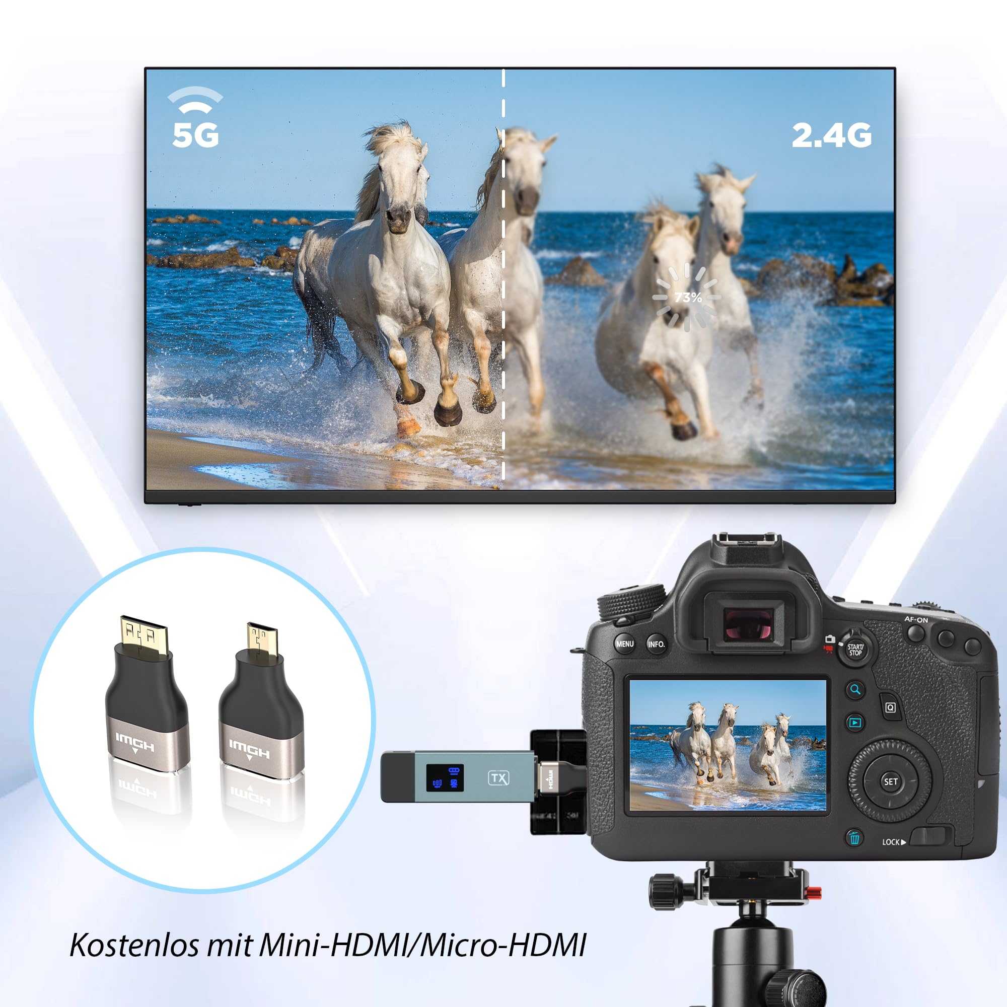 HDMI Wireless Transmitter and Receiver, 98 FT/30M Stabile Verbindung, 2,4G/5G tragbarer Wireless HDMI mit LED-Bildschirm, Plug & Play für Streaming Video Audio File von, Laptop, PC zu HDTV (Grün)