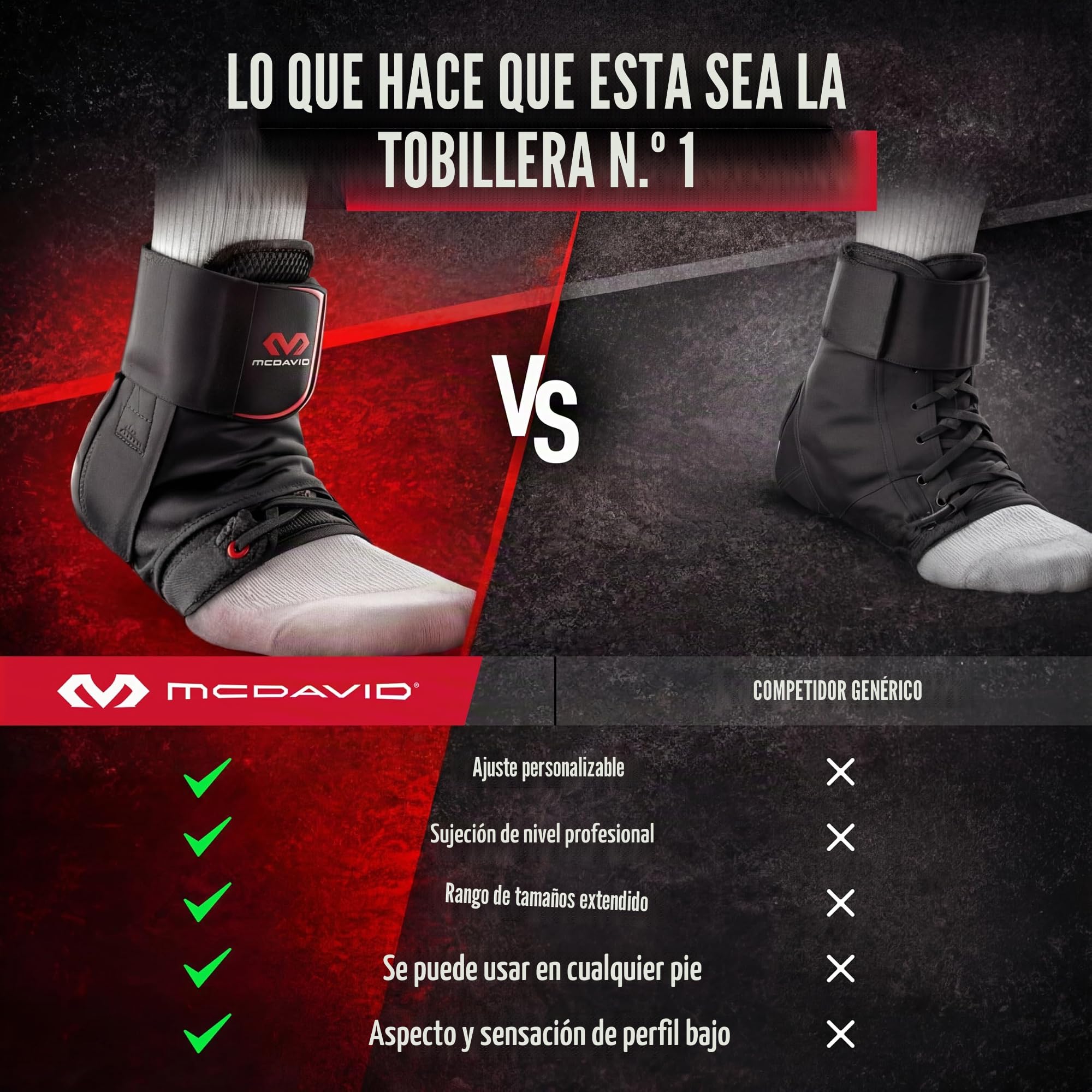 McDavid 195 Estabilizador de tobillo con cinta Unisex adulto