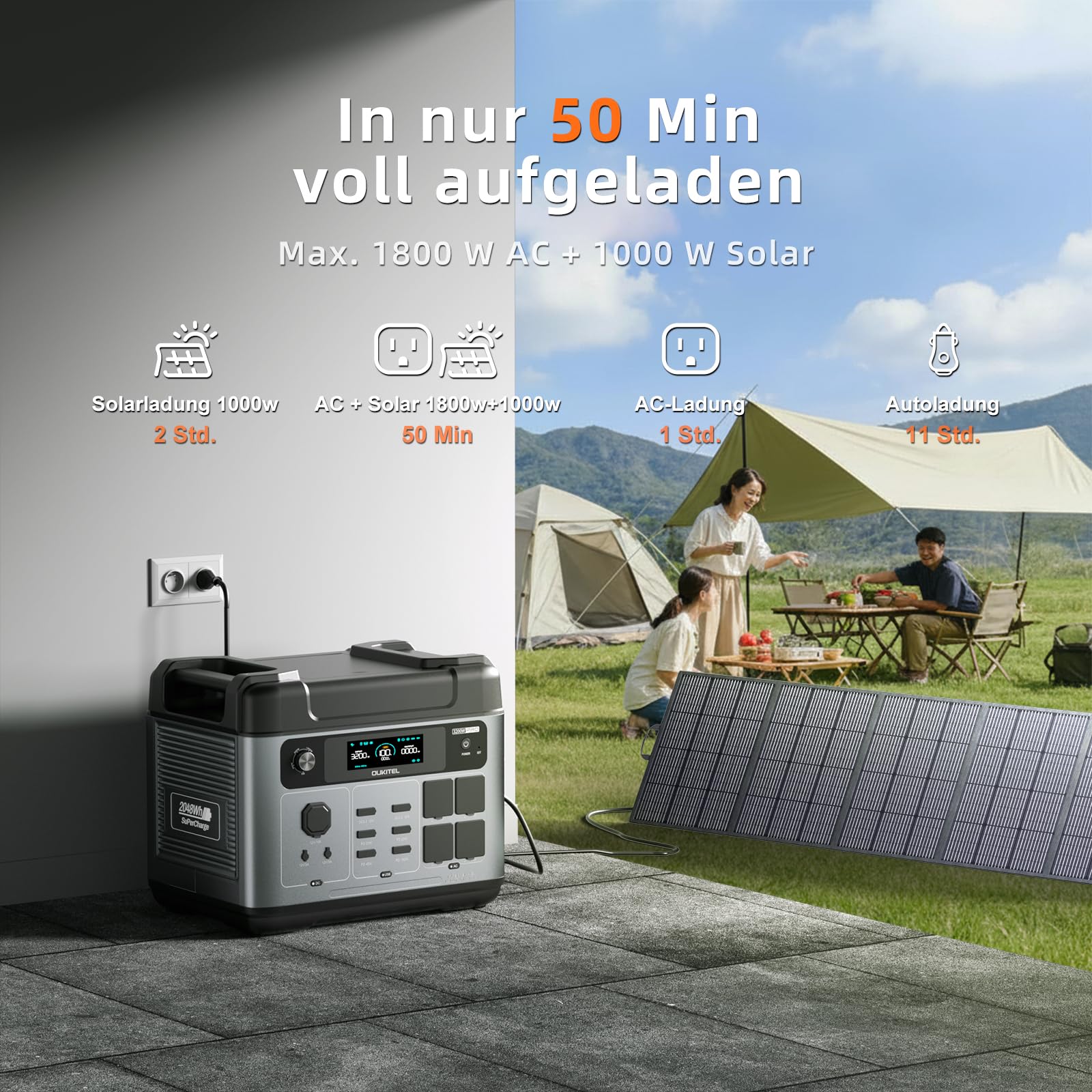 OUKITEL Solargenerator 3200W mit 200W Solarpanel, 2048Wh Tragbare Powerstation (6400W Peak), LiFePO4 Batterie, 220V-240V, 1 Std Schnellladung, für OutdoorCamping, Reise, Stromausfälle - 4