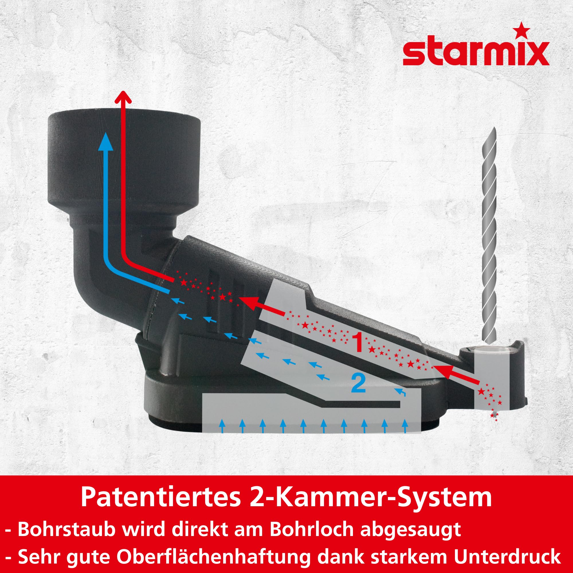 Starmix 11370 Bohrfixx Patentierte Bohrstaub-Düse Zum Staubfreien Bohren Auf Allen Oberflächen