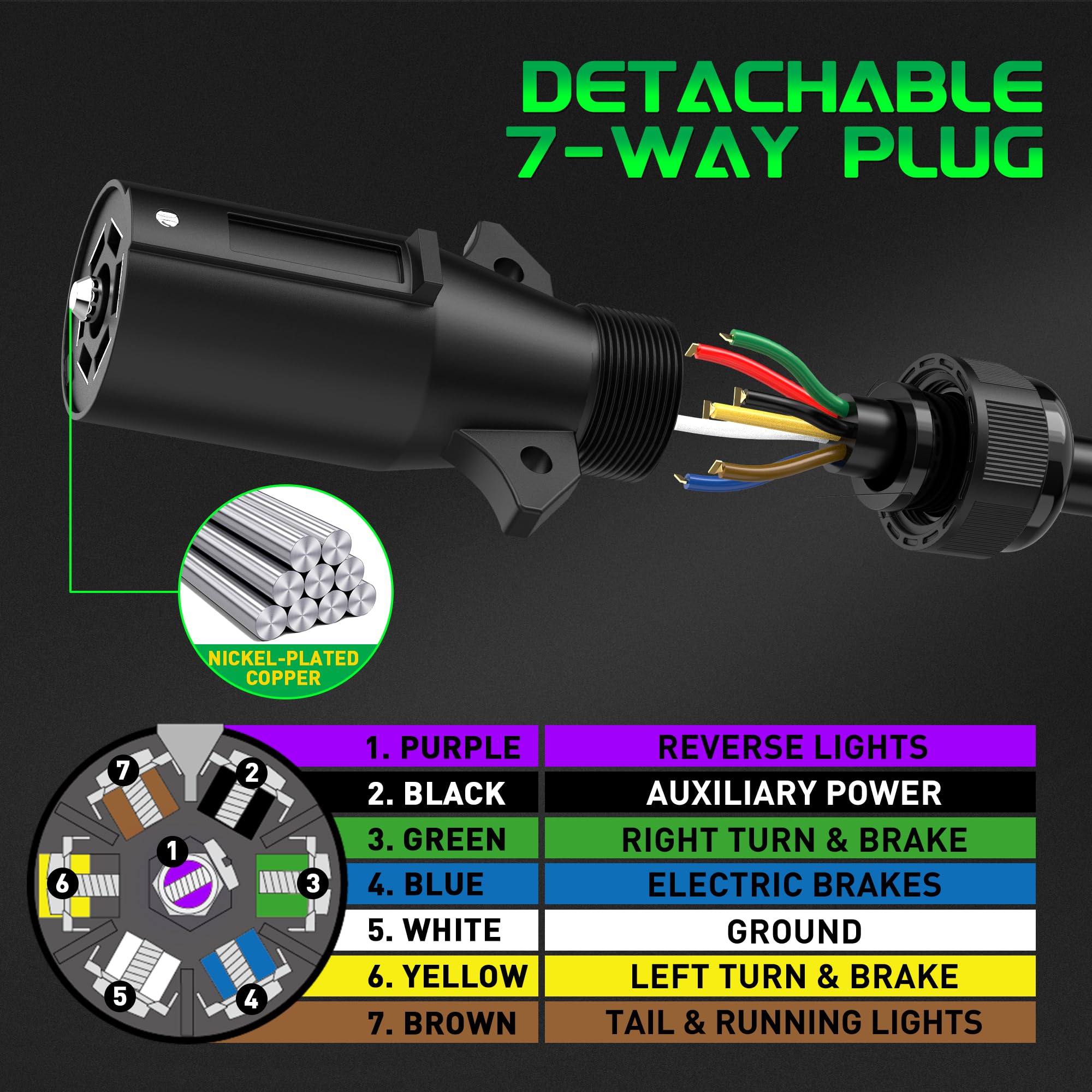 8Ft 7 Way Trailer Plug with Junction Box, 7 Pin Trailer Wiring Harness with Detachable Plug, Heavy Duty Waterproof 7 Pin Trailer Plug Wire for RV Camper