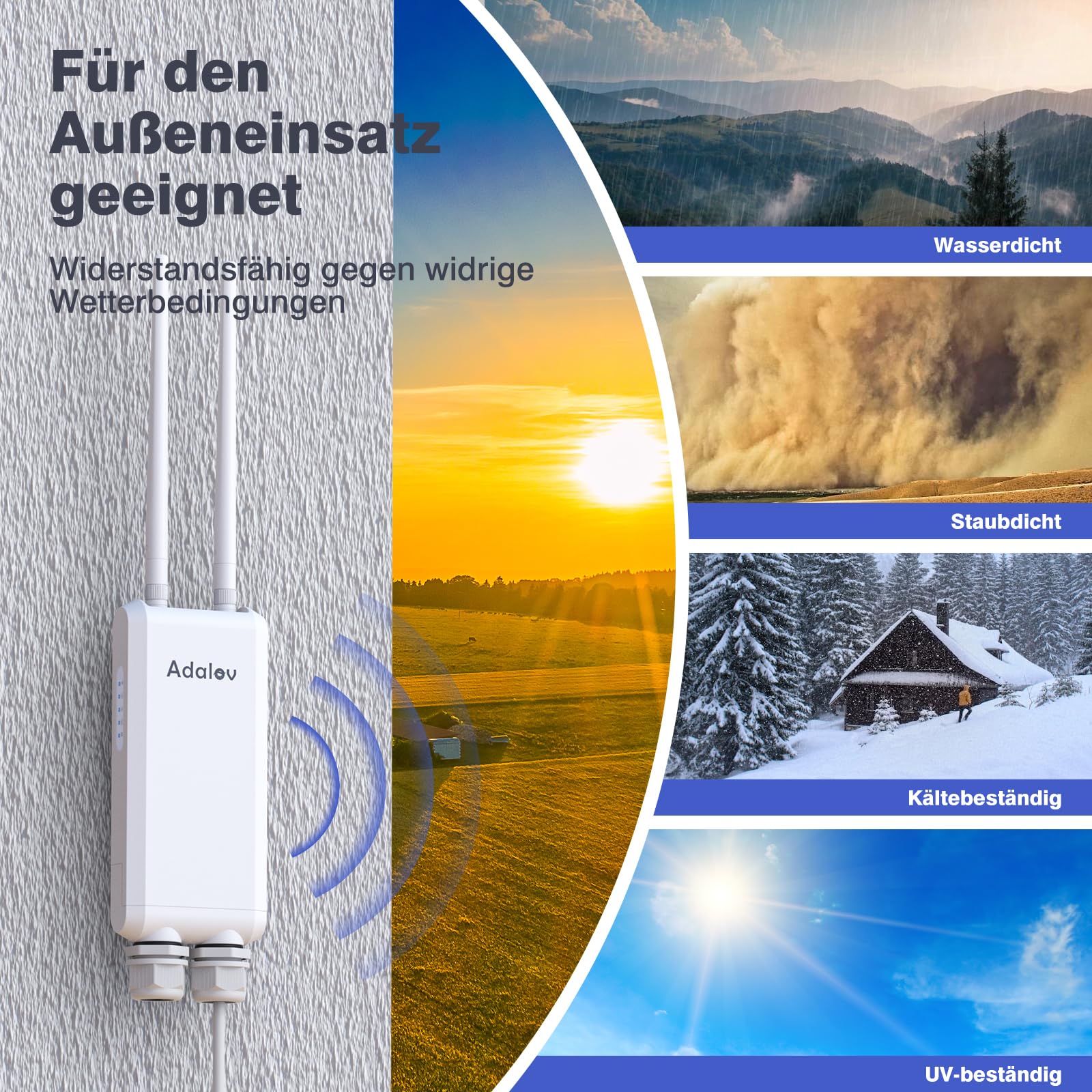 AdaLov Gigabit Outdoor WLAN Access Point 1200 Mbit/s Dualband 2,4/5,8 GHz IP66 wasserdicht 48V PoE