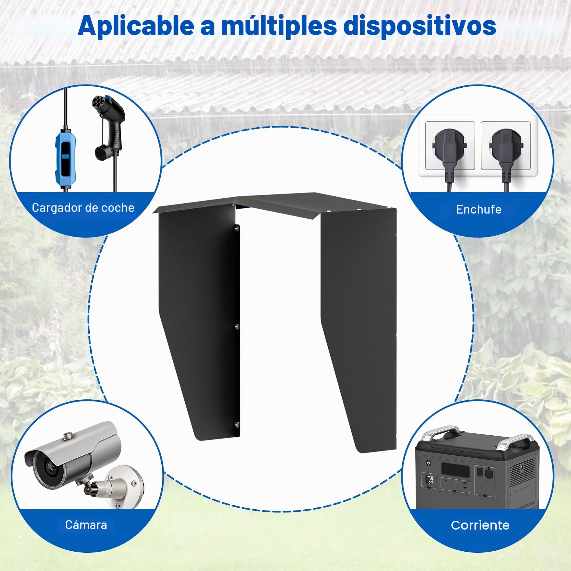 UISEBRT Protección contra la intemperie para Wallbox, techo protector para estación de carga de coche electrónico, protección contra la lluvia y protección solar, cubierta impermeable para cargador,