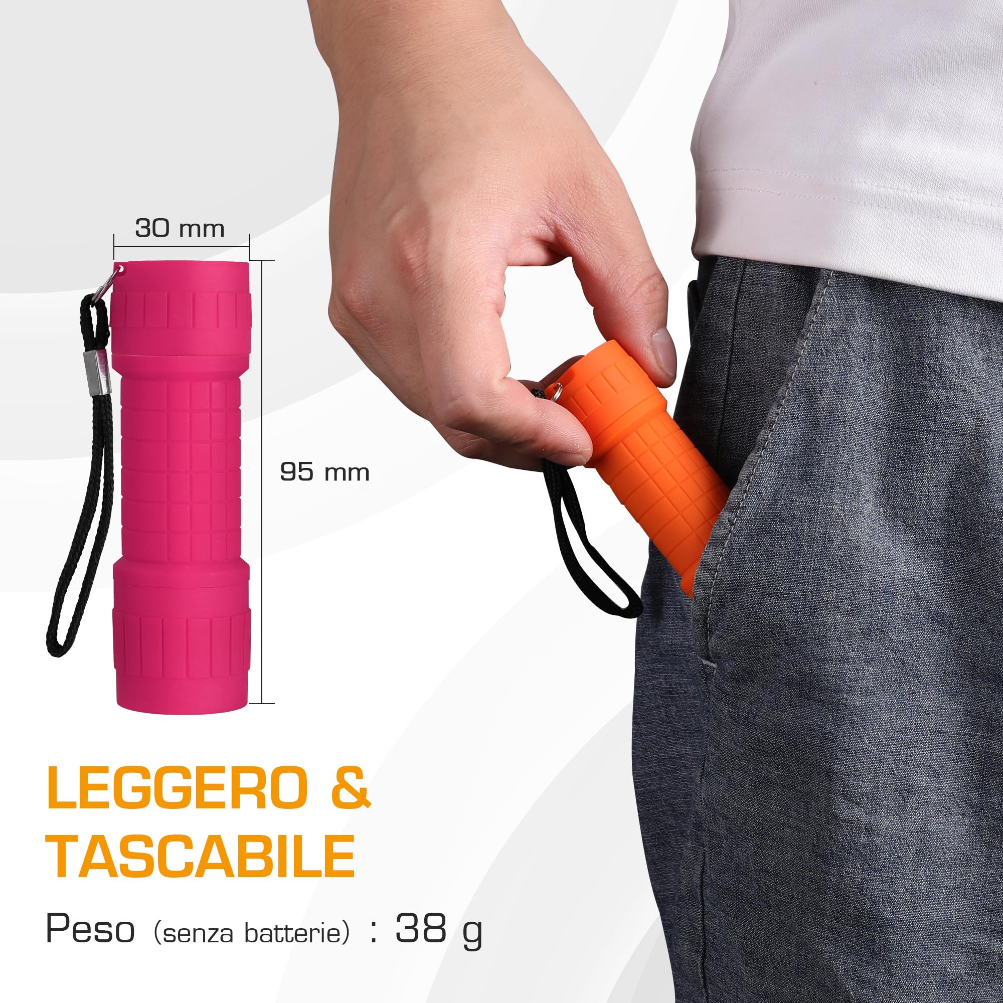 Penne A Sfera Torcia Penna EverBrite Ricaricabile USB-C, 300 Lumen, 4 Modalità Luce, In Alluminio Luce Portatile Ricaricabile - Foto 7