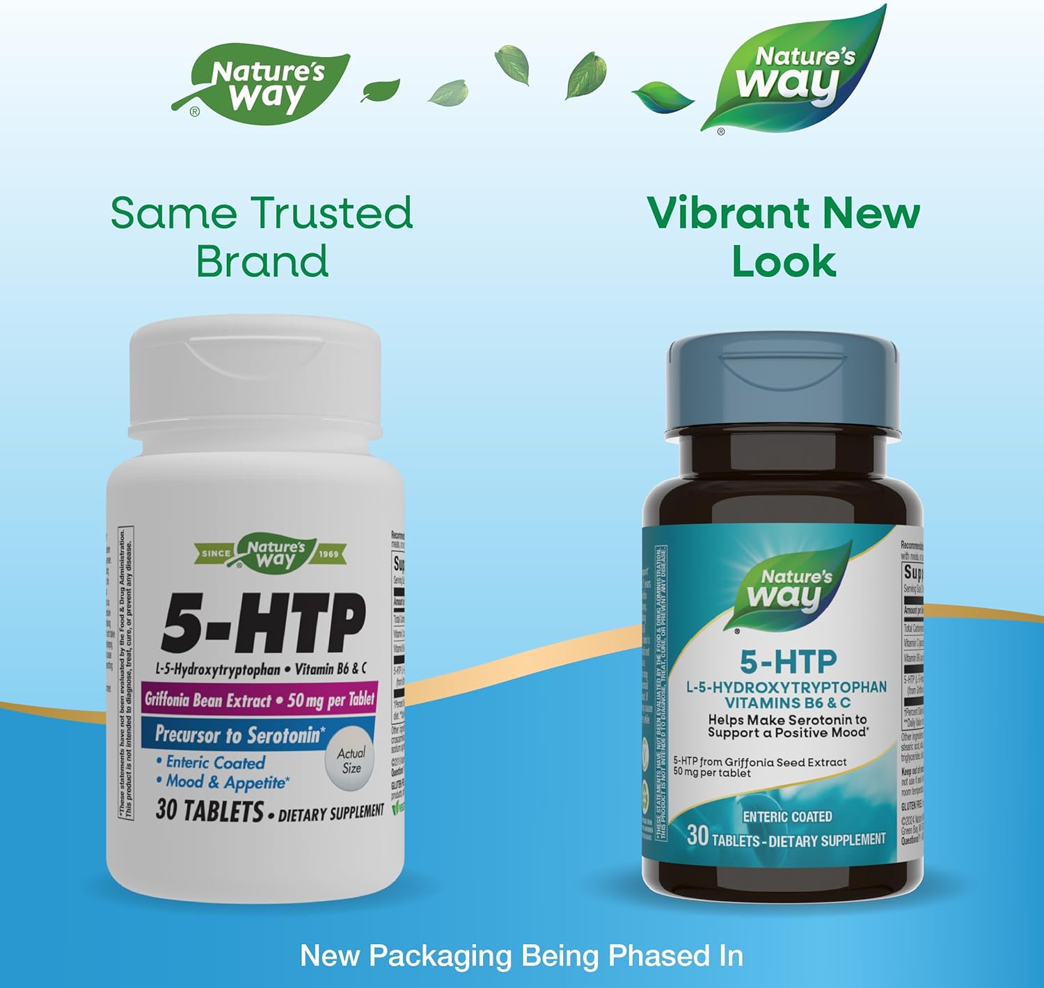 Nature's Way 5-HTP, L-5-Hydroxytryptophan, Helps Make Serotonin to Promote a Positive Outlook*, Vitamin B6, Vitamin C, Griffonia Bean Extract, 30 Tablets (Packaging May Vary) - Image 3