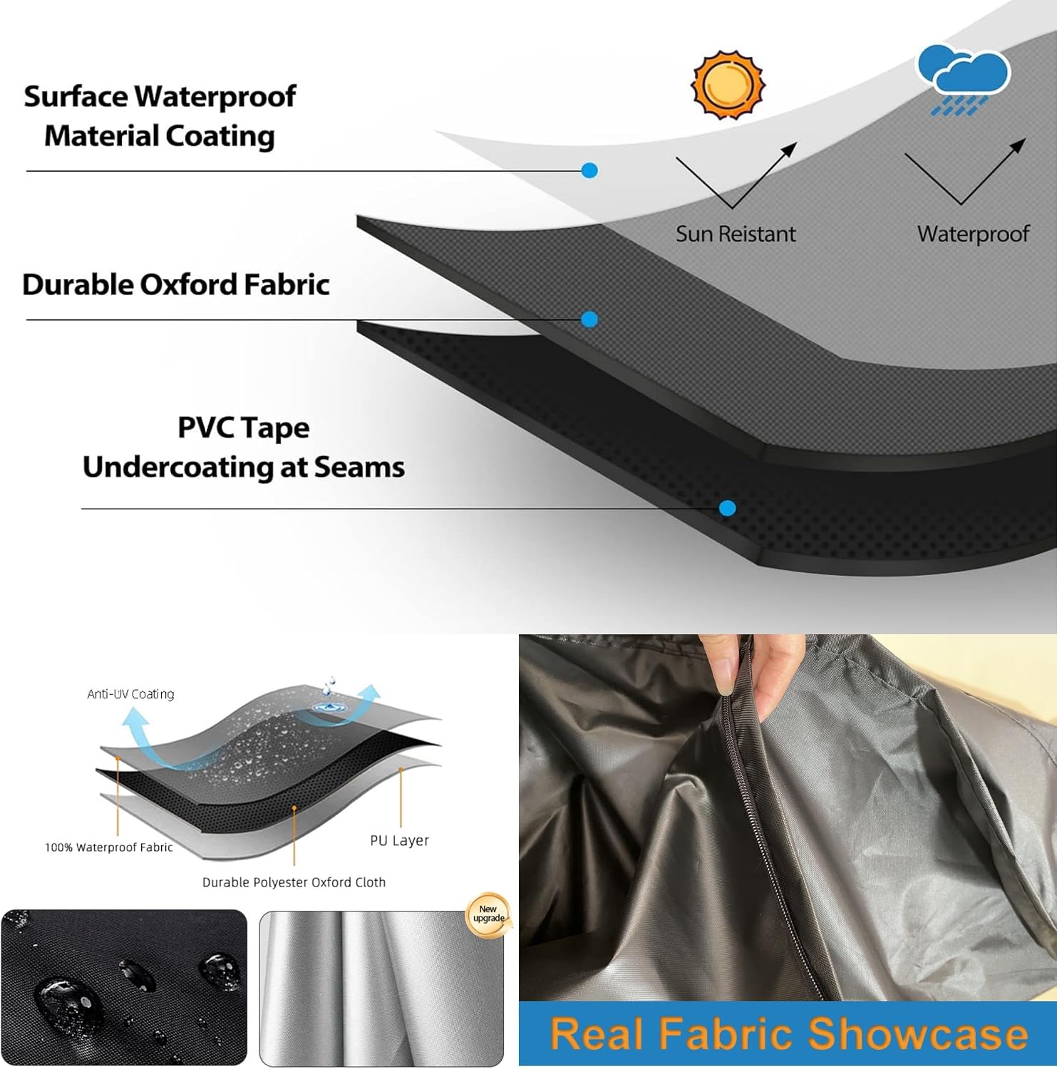 Basketball Hoop Sandbag- Heavy Duty 600DOxford Fabric Waterproof Dustproof, Windproof, Weighted Base Anchor for Basketball Hoops-Holds 320+ lbs.36.6" D x 23.6" W x 5.9" H (Black)-Only Bag.