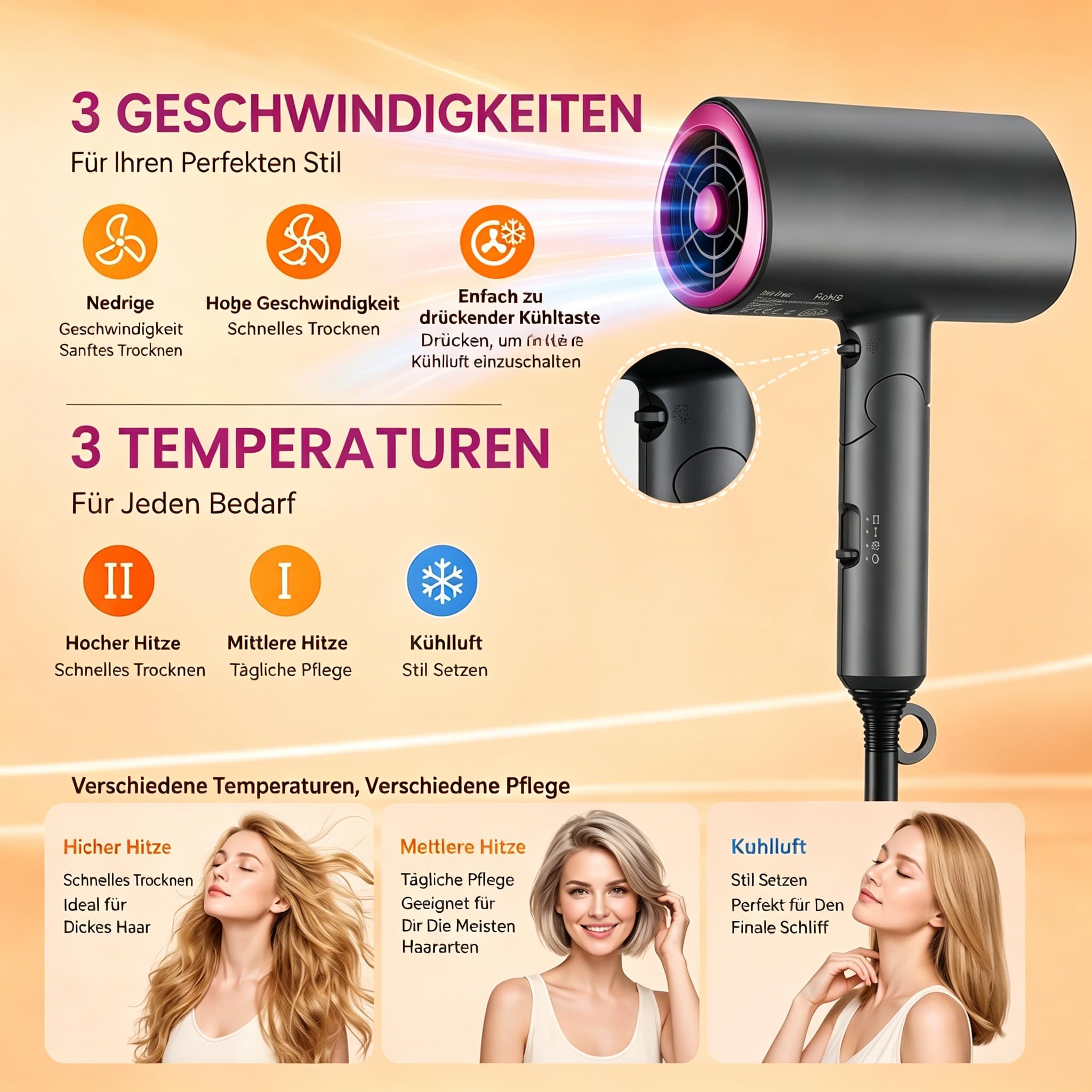 Ionen Haartrockner 2000W Profi Föhn, Klappbar & Leicht, 3 Temperaturstufen mit Überhitzungsschutz, 200 Millionen Negative Ionen Haarpflege Reiseföhn mit Diffusor und Stylingdüse