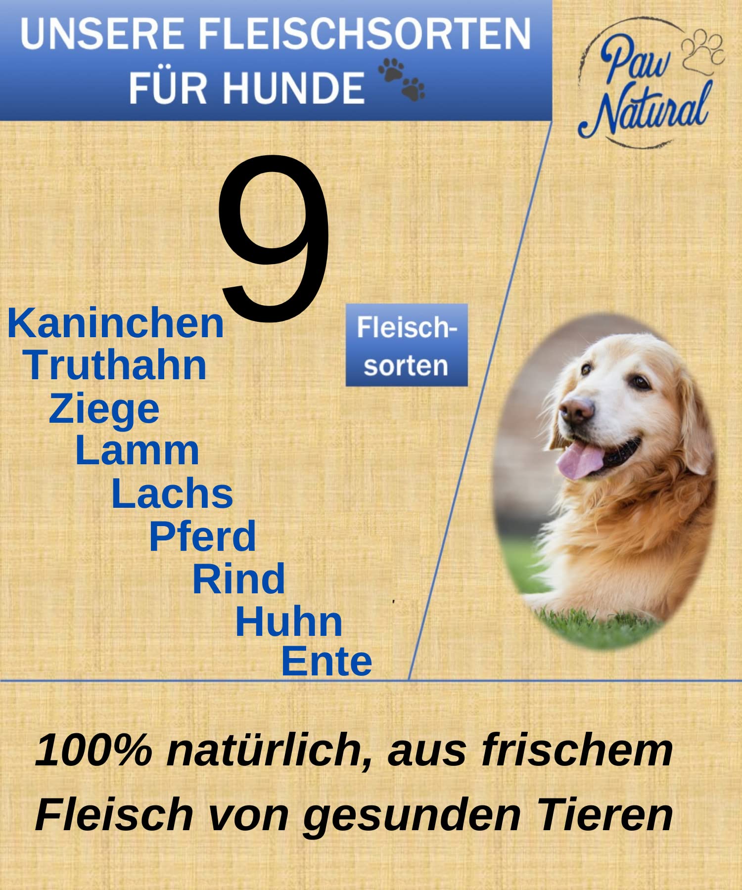 Salsicce Per Cani Billo's Schlemmer - Senza Glutine, 6 Rotoli Con Carne Di Cavallo, Manzo, Anatra, Agnello E Capra