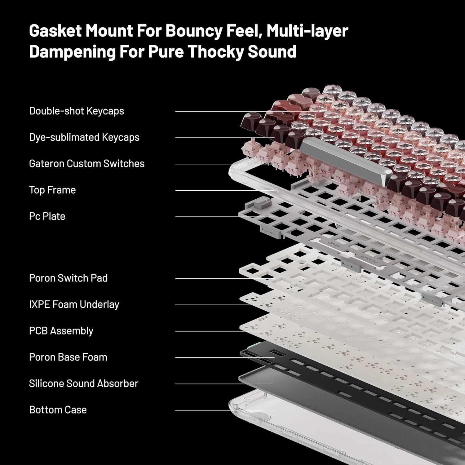 LOFREE DOT Lipstick Elegant 84 Keys Mechanical Keyboard, White Backlit Hot-Swappable Rechargeable Wireless Keyboard with Gasket Design, 3 Modes Connection for Windows, macOS/GATERON Linear Switches - Image 5