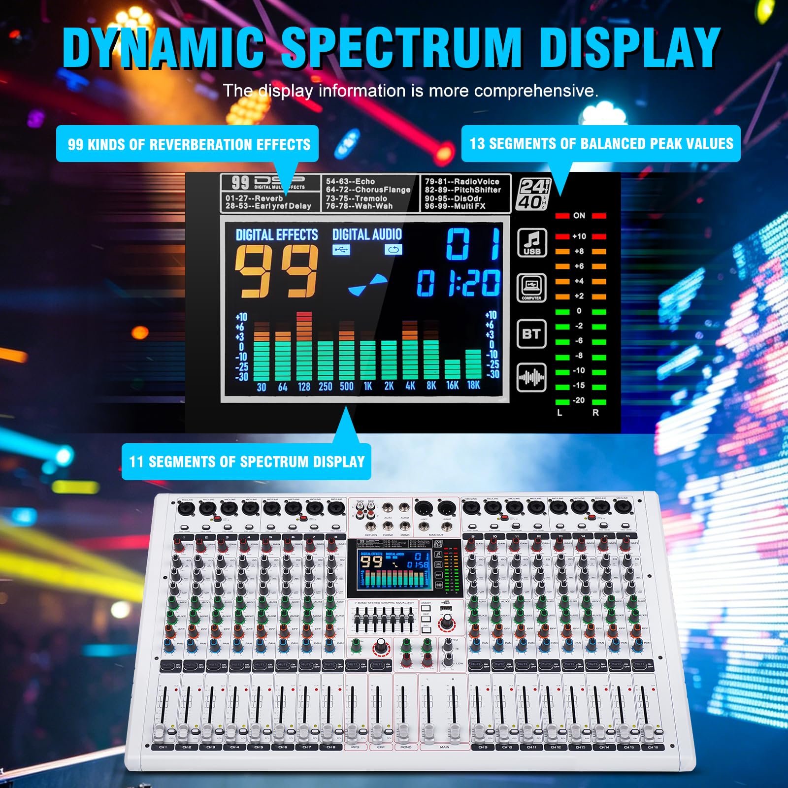GF12 Console de mixage multifonctionnelle à 12 canaux avec grand écran LCD couleur pour performance sur scène, isolation, mute indépendant, égaliseur à 7 niveaux et 99 effets de réverbération