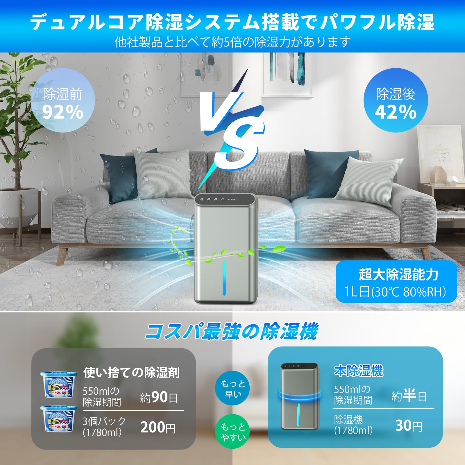 【2026最新進化】除湿機 空気清浄機能付き 小型 強力 静音 衣類乾燥 61hx+CkA+kL._AC_UF894,
