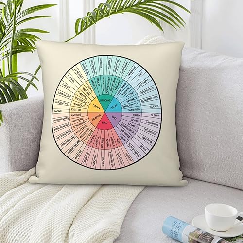 Miniatura 3 de Funda de almohada circular de terapia de emociones, rueda de sentimientos, decoración del hogar, funda de almohada cuadrada para sofá, automóvil,