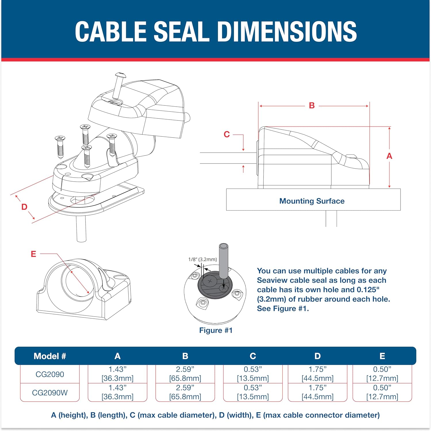 SEAVIEW | Horizontal (90 Degree) Cable Gland | Marine Grade Waterproof Cable Pass Through Cable Seal