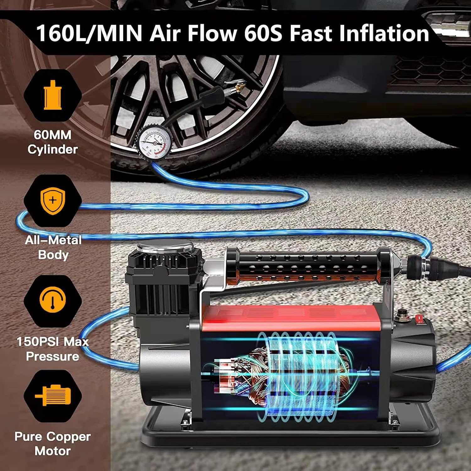 Gobege 12V Portable Air Compressor Heavy Duty, 5.65CFM Truck Tires Inflator, Offroad Air Compressor Kit for Car Tires 150PSI, Poweful Cylinder Automotive Air Pump for 4x4 SUV Vehicle RV : Automotive