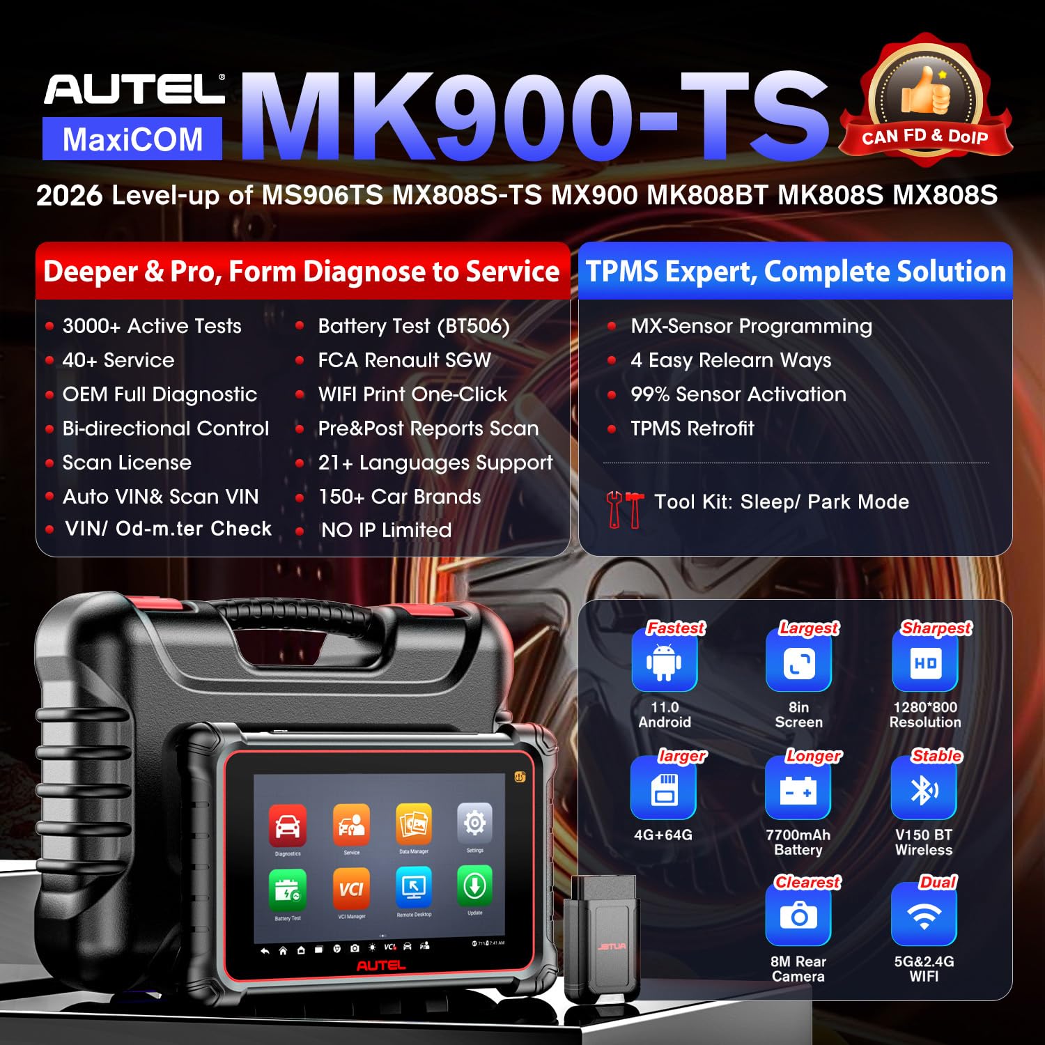 Autel MaxiCOM MK900TS TPMS Diagnosegerät Auto, 2026 MK900-TS Up von MS906TS MX900TS MK808S-TS MK900, Top TPMS Programm/Neulernen, CAN FD&DoIP, Bidirektionaler Scanner 3K+ Aktivtest, 40+ Service, OS11 | 2026 MK900-TS Up MS906TS MX900TS MK808S-TS MK900 MK90