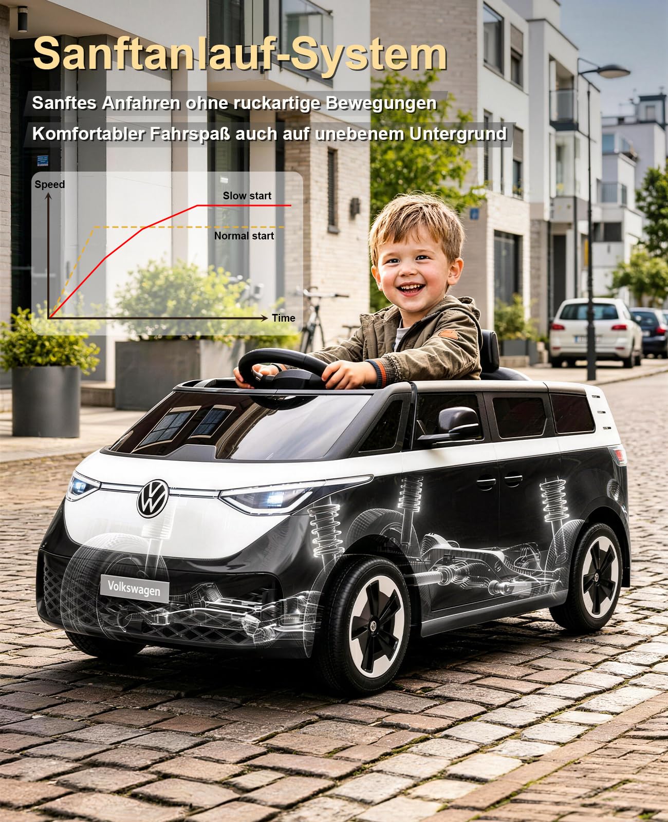 KerryYoo SW2 12V 7Ah Kinder Elektroauto, Offiziell Lizenziertes VW Kinderfahrzeug mit Fernbedienung, Soft Start und Stauraum im Heck, für Kinder ab 3 Jahren - Schwarz
