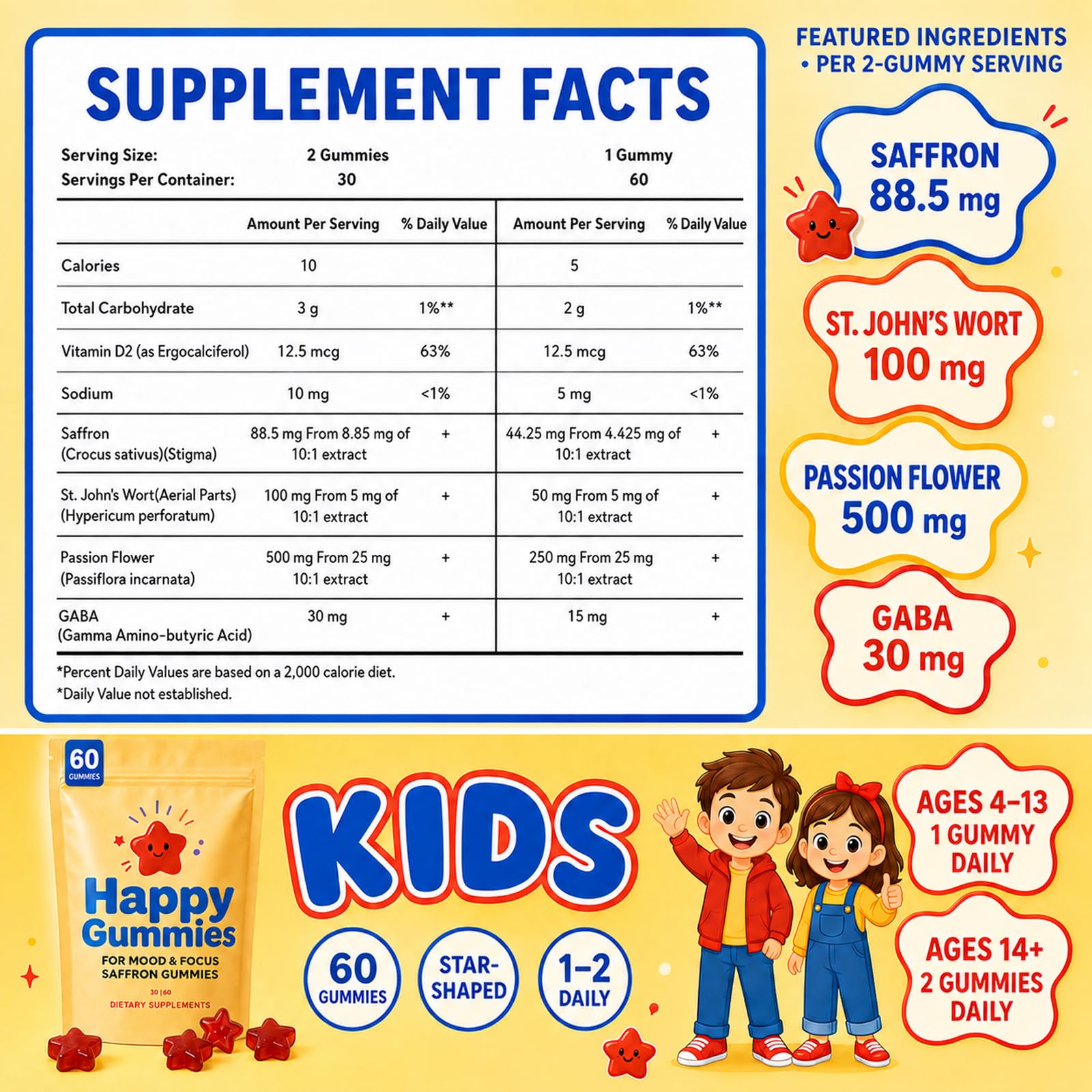 Saffron Gummies Kids, Sapphire Happy Chews, Mood Saffron Munchies, 60 — Amazon image 7