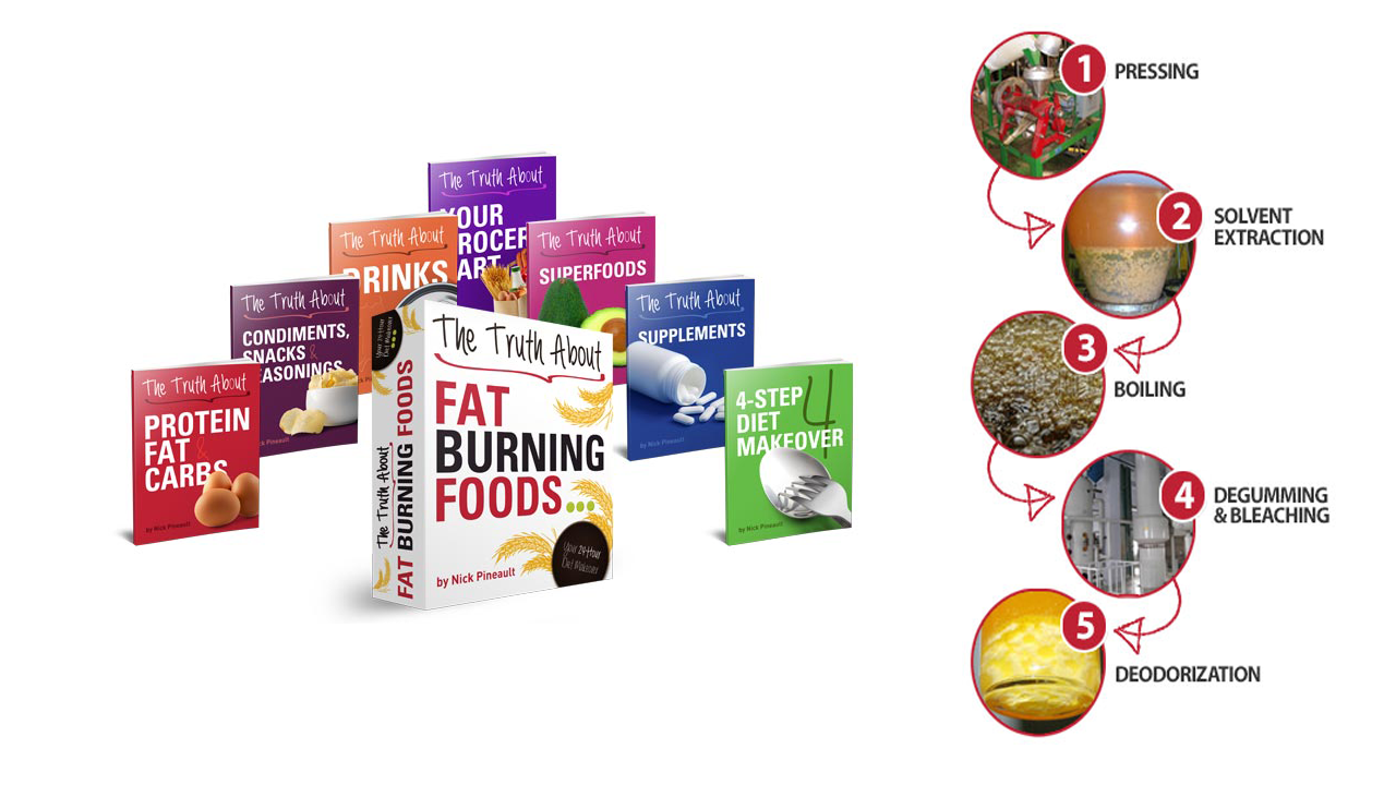 4Step Diet & Fat Burning Food Choices And Healthy Eating The Truth