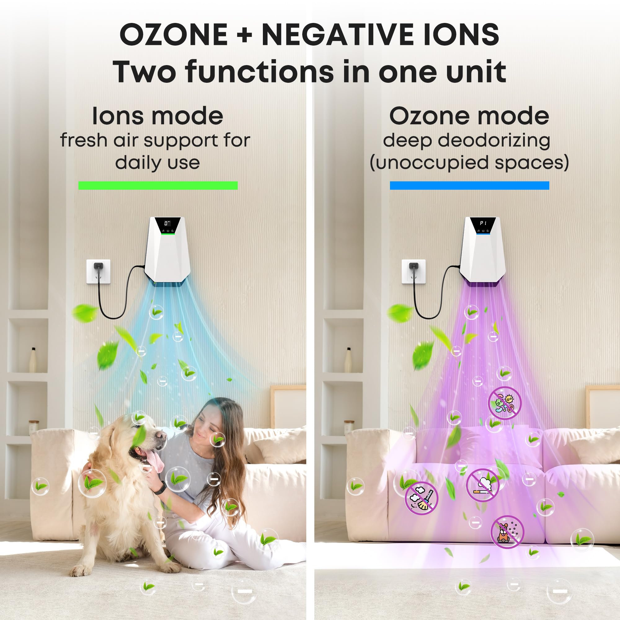 Ozone & Negative Ion Odor Eliminator Gallery Image
