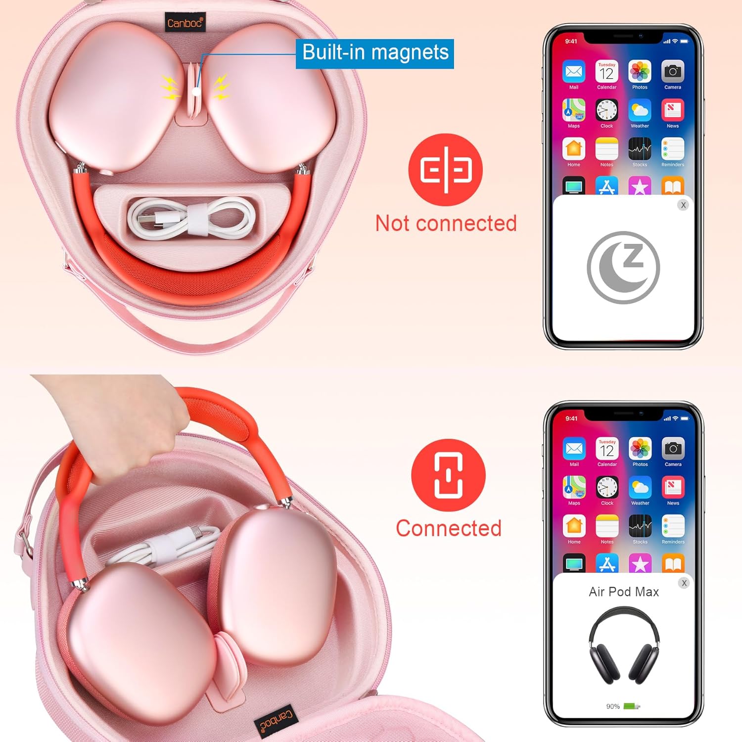 Canboc Airpods Max Case for Apple AirPods Max Wireless Over-Ear Headphones, Hard Carrying Travel Smart Headphones Case, Extra Space fits Cable, Charger, Pink (Fabric) - Image 2