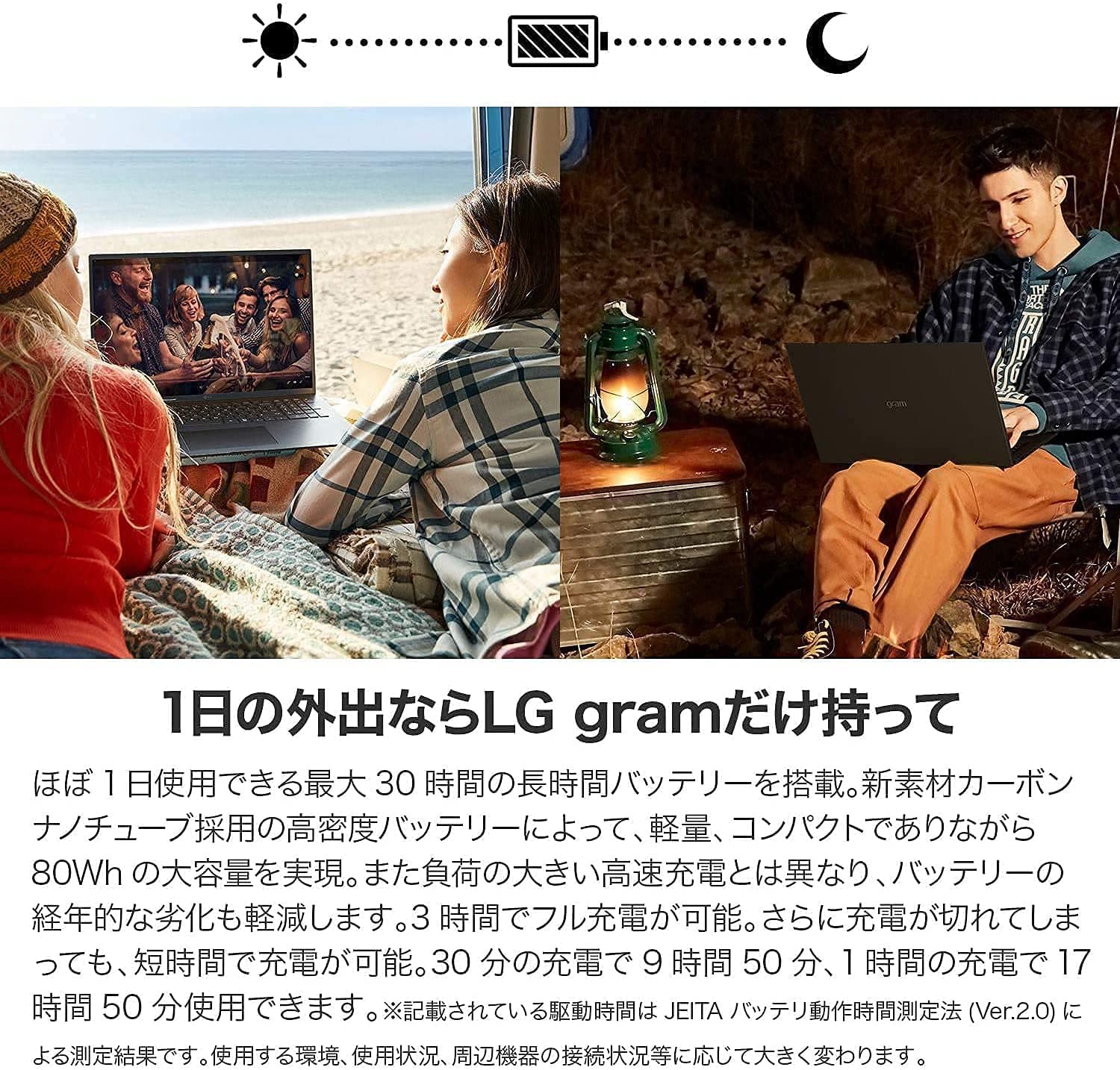 Amazon.co.jp: LG ノートパソコン gram 1190g/バッテリー最大30時間
