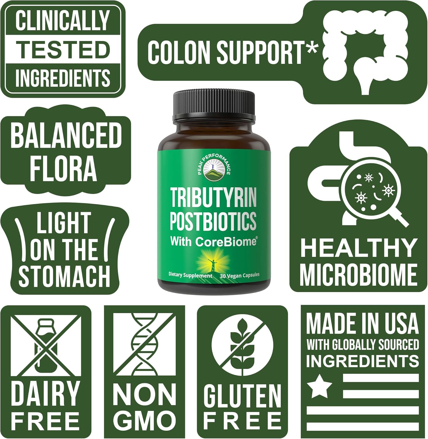 CoreBiome Tributyrin Postbiotic Supplement Clinically Tested for Gut Health. More Effective Than Sodium Butyrate Capsules. High Bioavailability Post Biotics for Digestive, Leaky Gut, Colon, Microbiome - Image 8