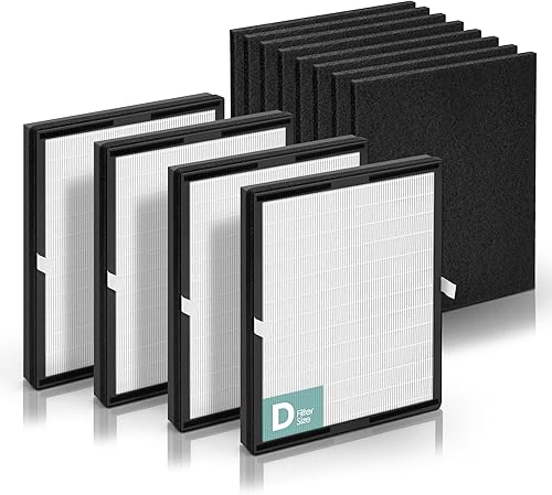 Idylis Filtro de repuesto para purificador de aire D para purificador de aire Filtrete e Idylis IAP-10-280 IAP10280 AC-2118 AC-2123 e Idylis Filtros