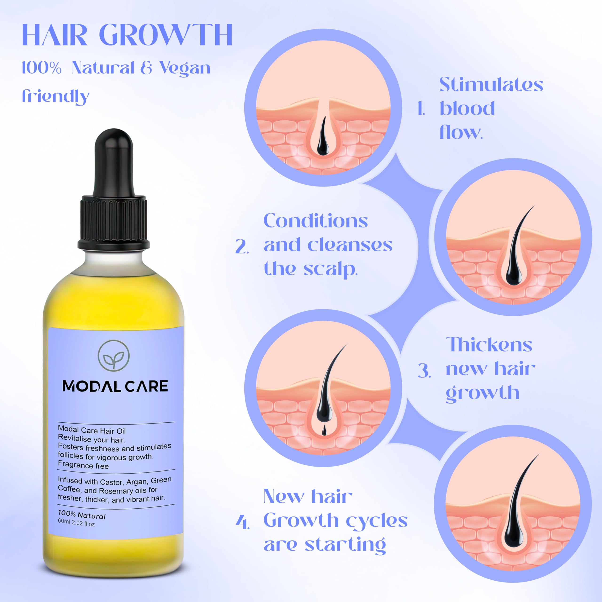 Caffeine Hair Growth Oil for 4C & Afro Hair, Yellow, 60 ml (Pack of 1) - Image 4