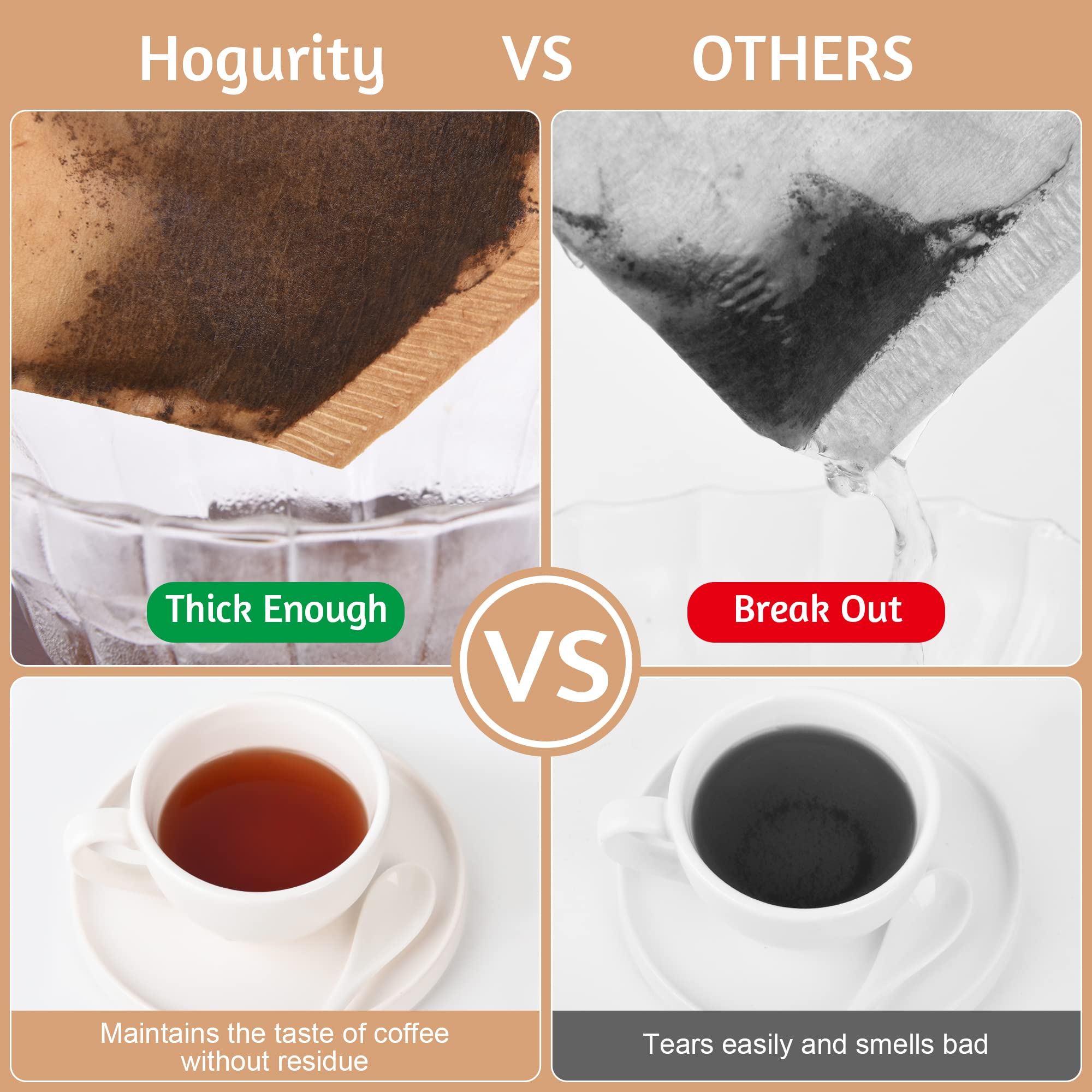Kaffeefilter #4, 100 Stück, Einweg-Kaffeefilter, 8–12 Tassen, kein Ausblasen, ungebleichte natürliche Kaffeefilter, 4 Kegelpapier zum Übergießen von Kassetten/Kaffee-Tropfer