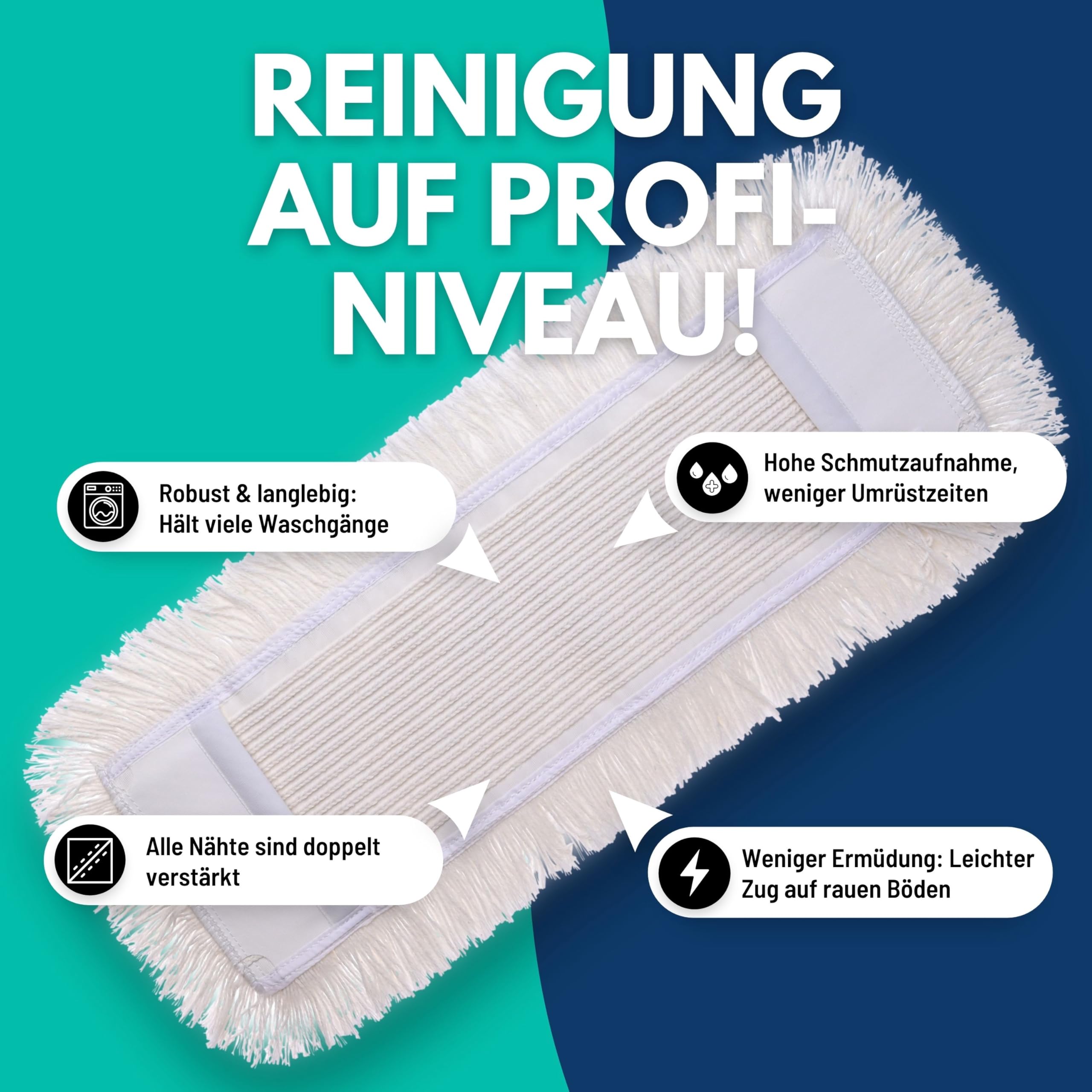 Sonty 50 Stück Mopp, Baumwollmop, Wischmop Premium Tufting 40cm (50)