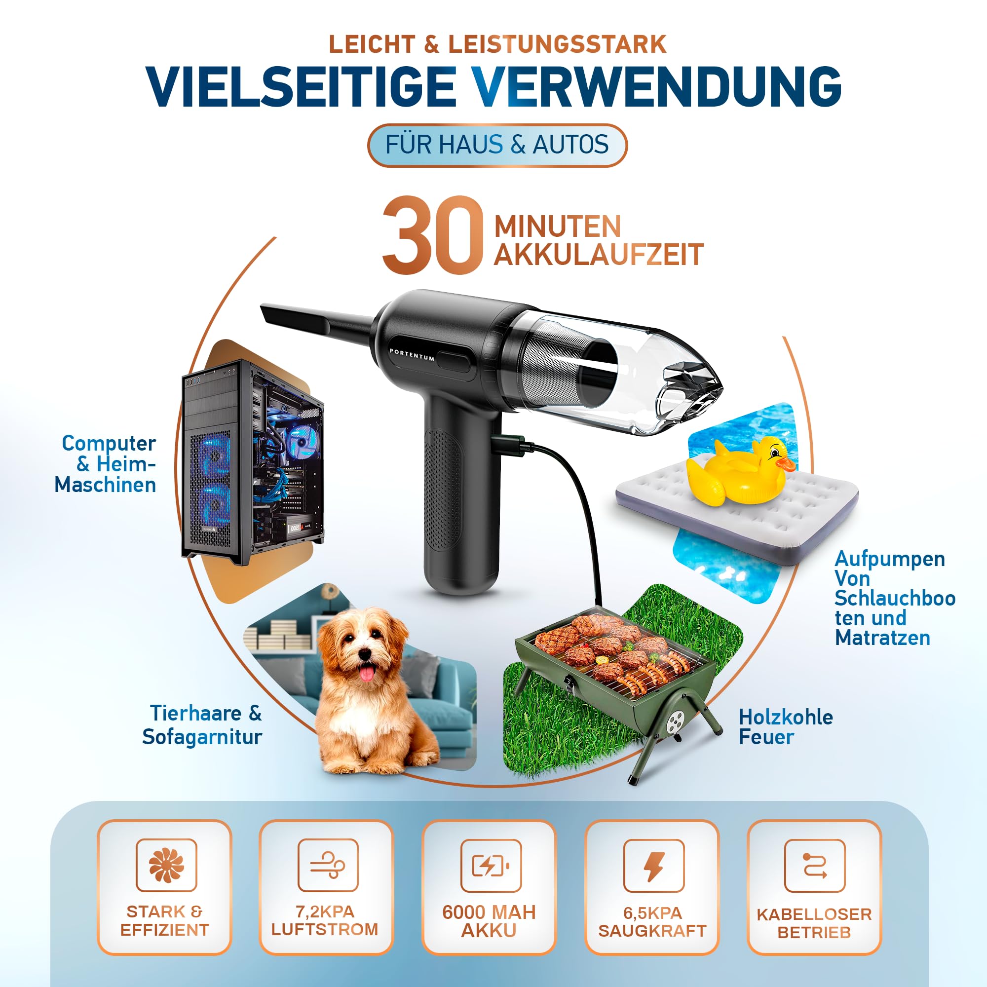 PORTENTUM Air Blower and Vacuum ABV-1, Staubsauger und Luftgebläse, Schwarz, 68 W, 75 Dezibel