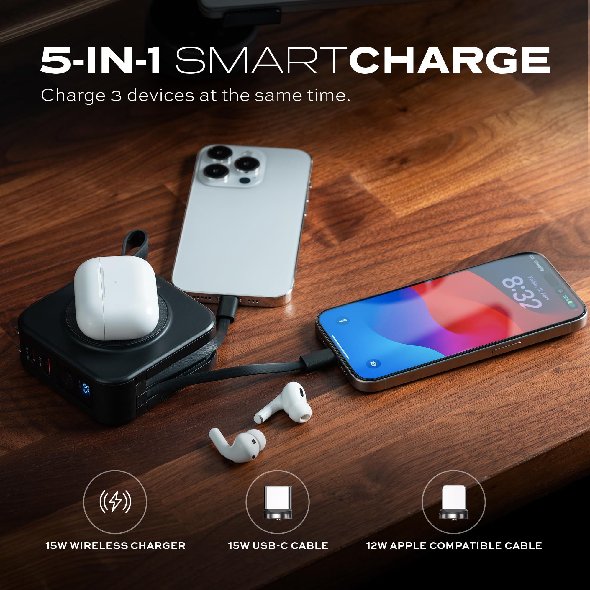 STATIK SmartCharge 5-in-1 Travel Power Bank with Wall Plug & Built in USB C Cables, 10000mAh International Travel Essentials & European Portable Charger, Compatible with iPhone 16/15/14 iPad & Samsung