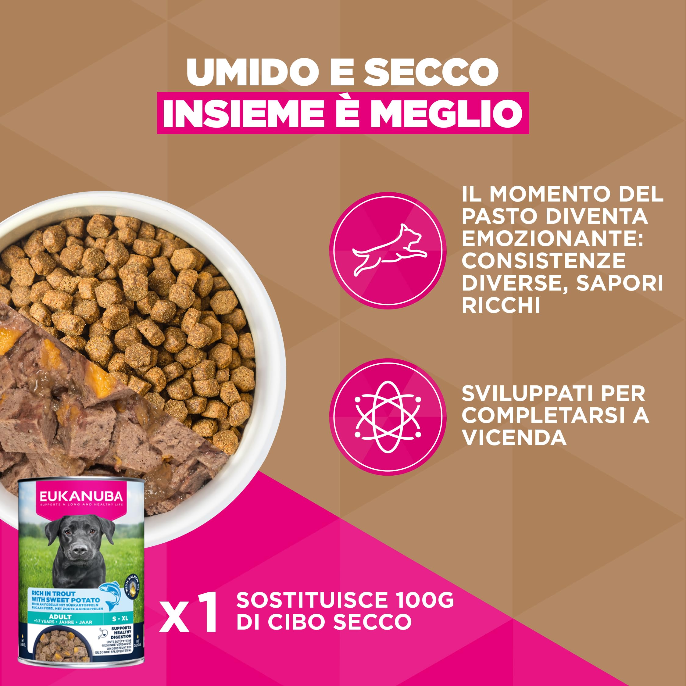 EUKANUBA Cibo secco per Cani senza cereali con pollo fresco per razze di taglia piccola e media - Alimento secco premium privo di cereali per Cani adulti, 12 kg