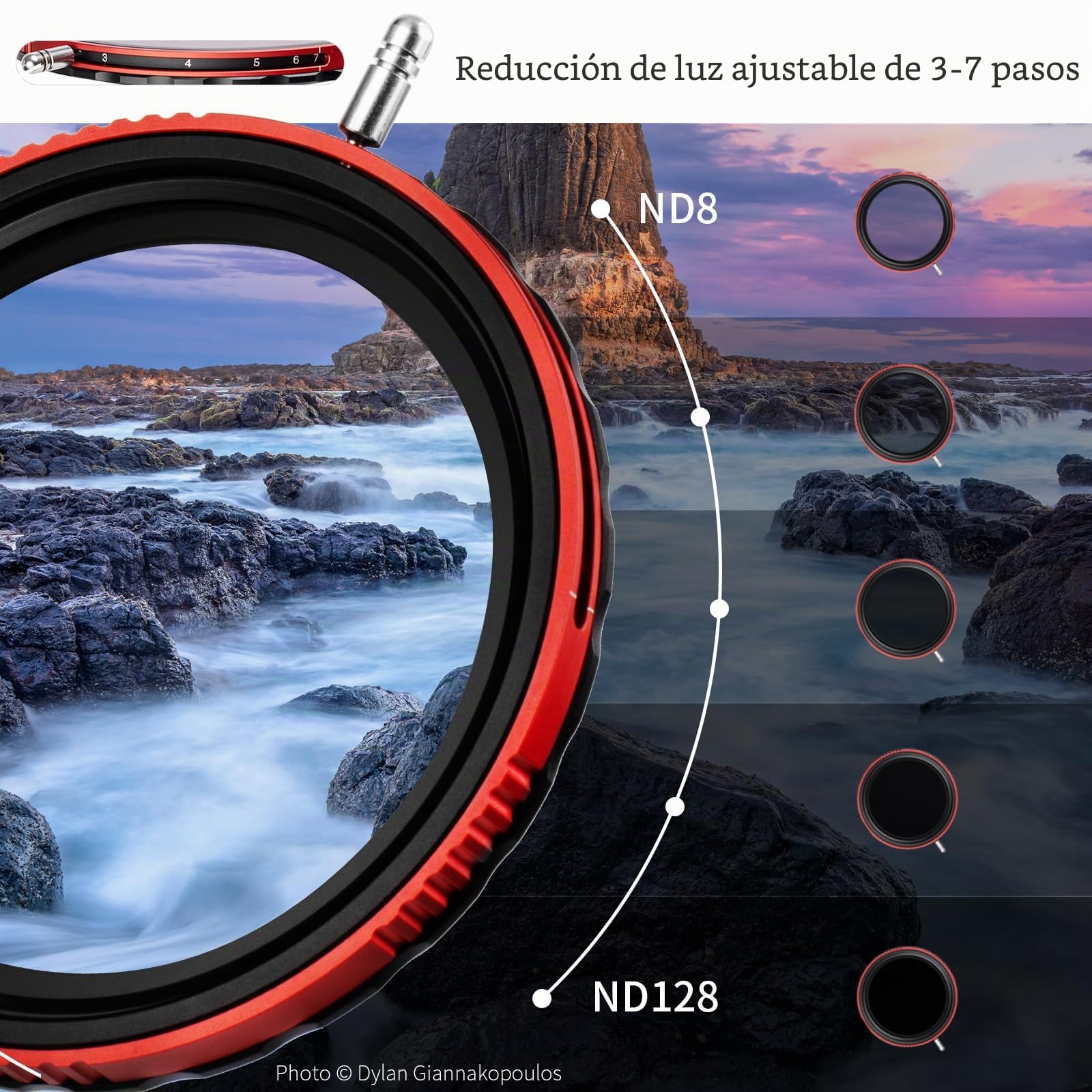 Haida Filtro ND ajustable 77mm VND+CPL 3-7 paradas polarizador Nano-revestimiento multicapa + filtro de densidad neutra variable con tapón de lente (serie Pro II)