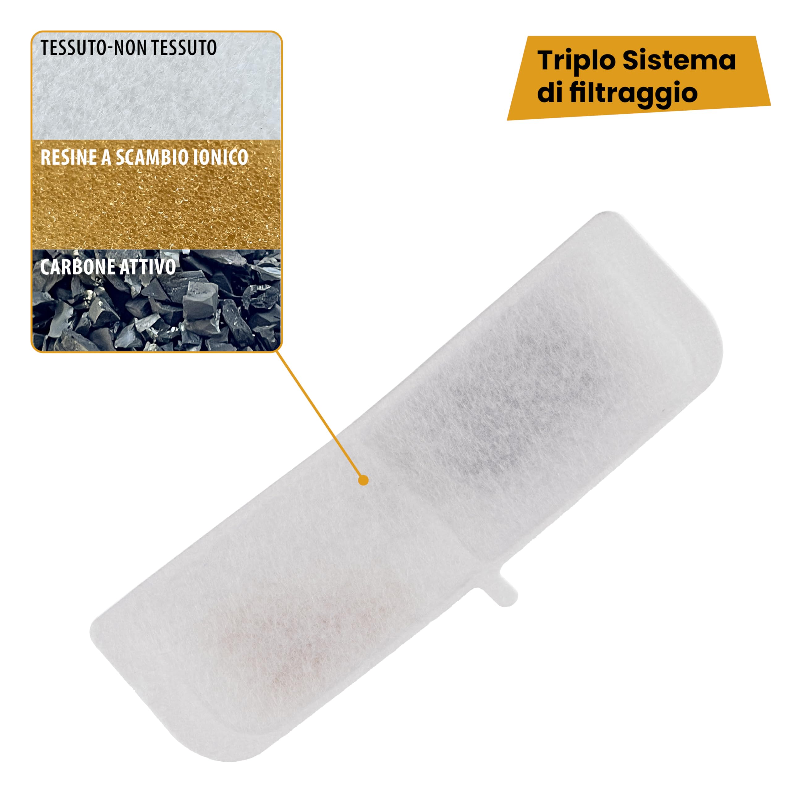 Ferplast Fontanella per Gatti e Cani ARES, 2L Capacità, Indicatore LED Livello Acqua, Sistema di Triplo Filtraggio, 3 Punti di Bevuta, Flusso Delicato, Silenziosa, Alimentatore Incluso