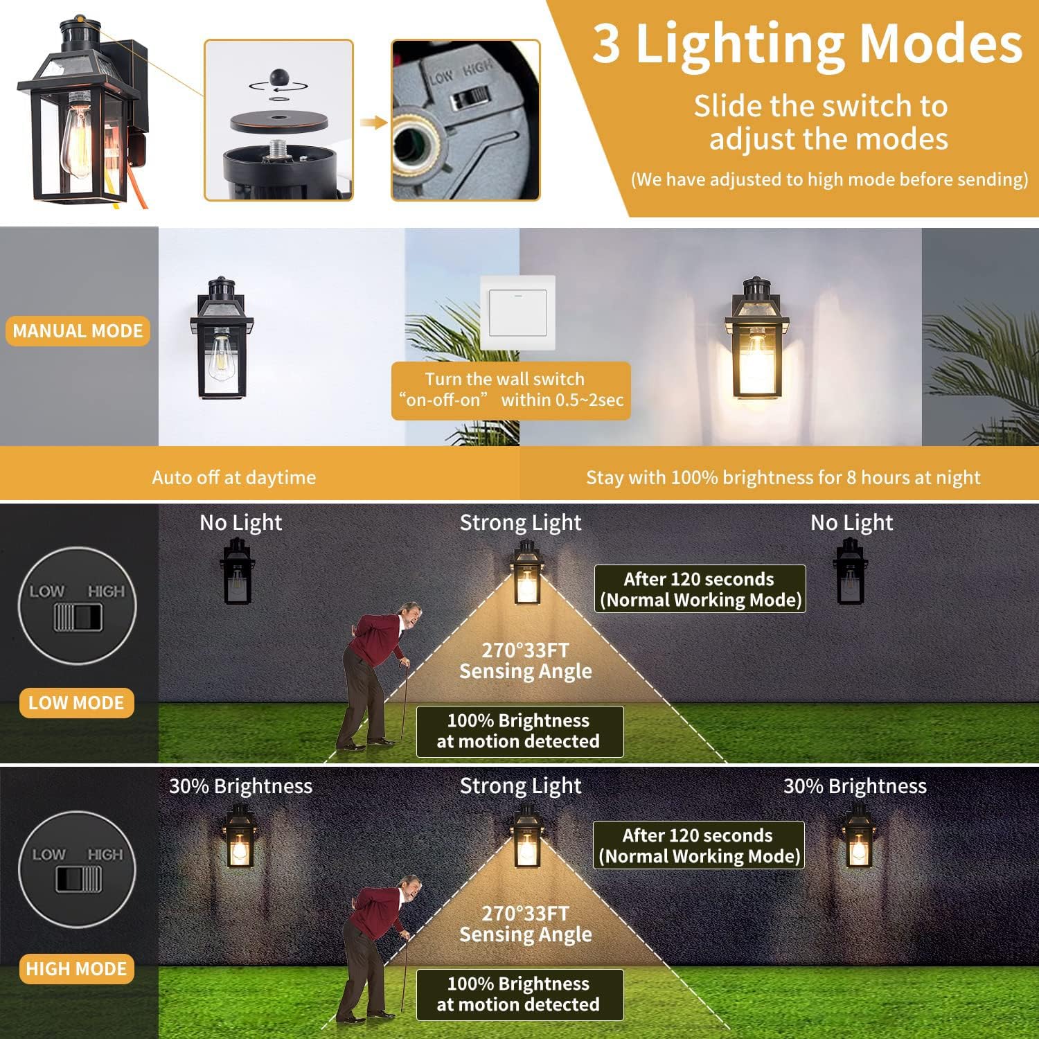 Yisuro Porch Lights with GFCI Outlet, Dusk to Dawn Motion Sensor