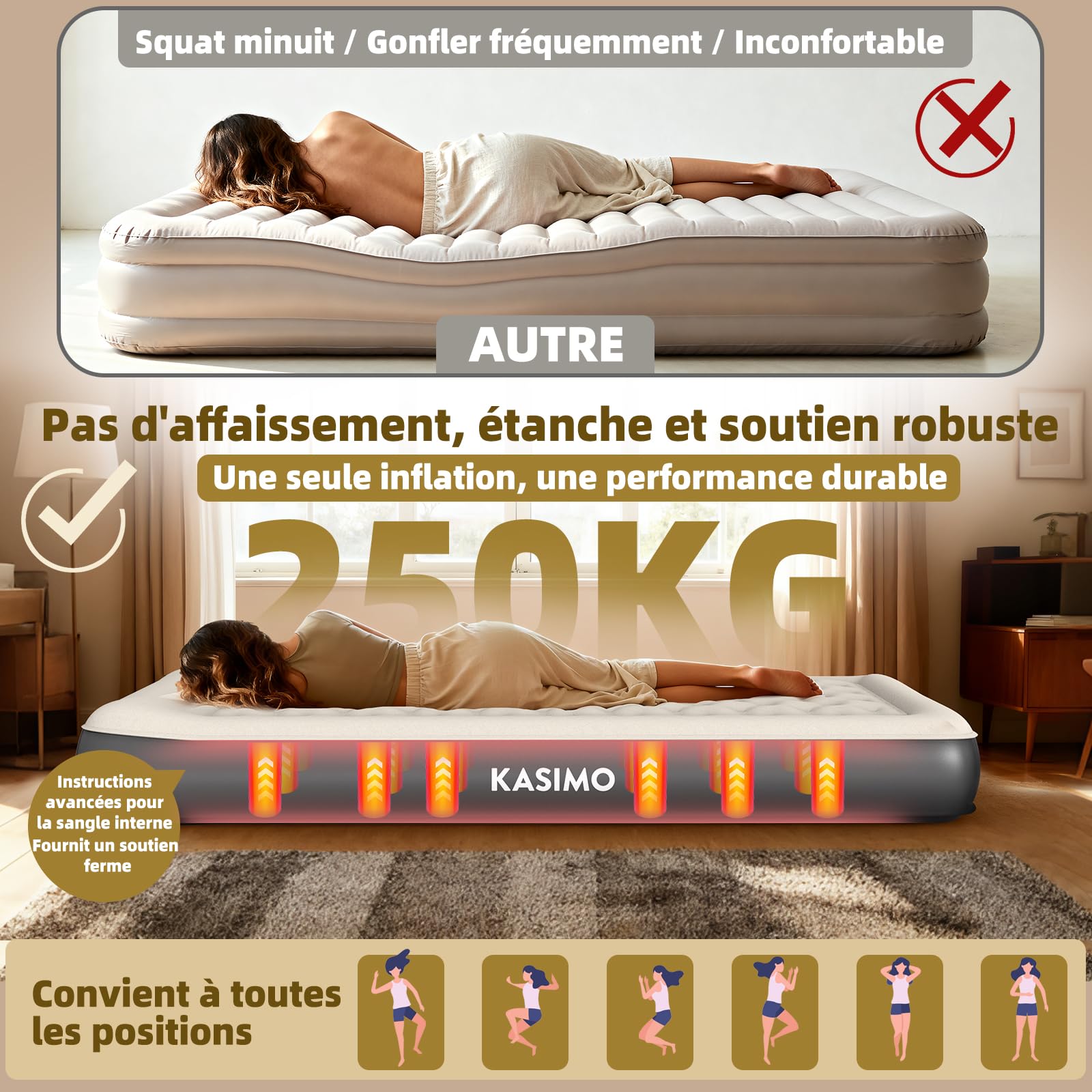 KASIMO Matelas Gonflable 1 Place, Pompe Électrique sans Fil Intégrée, Matelas Gonflables TPU Matériau, Gonflage Rapide 2 Min, Lit Gonflable 90x190x22cm pour Camping et Invités
