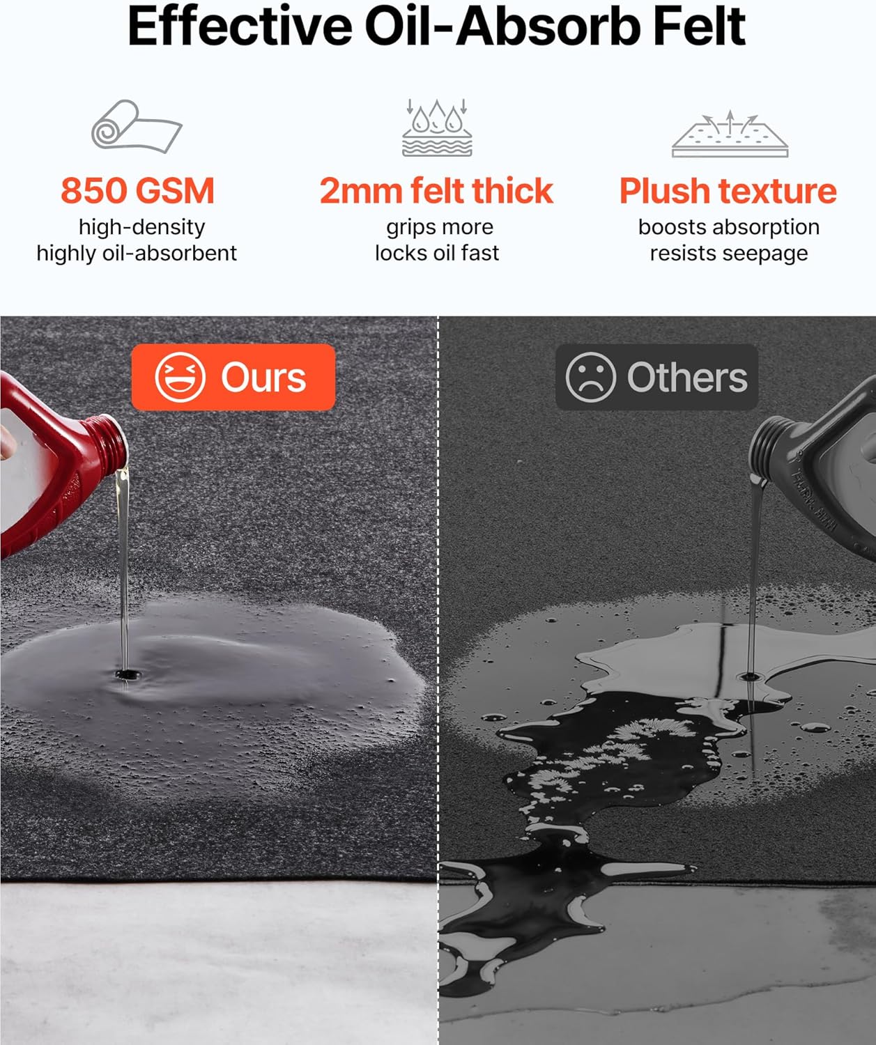 VEVOR Car Garage Mat, 7.4'x17', Shields Against Water, Snow, Rain, Mud, Oil, Durable Slip-Resistant Floor Cover with TPE Leak-Proof Backing, Simple to Maintain & Customizable Size - Image 3