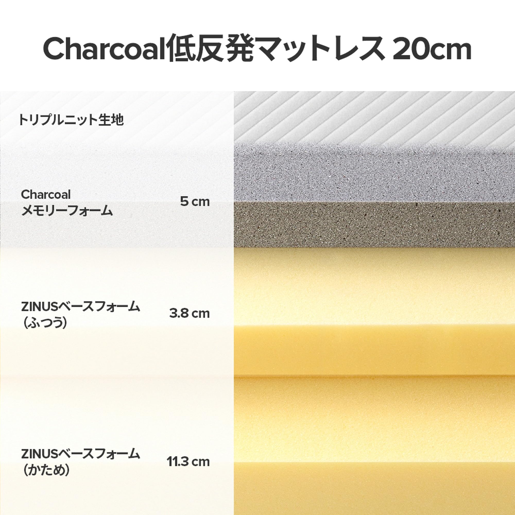 Amazon.co.jp: ZINUS 低反発 マットレス シングル 厚さ 20cm Charcoal