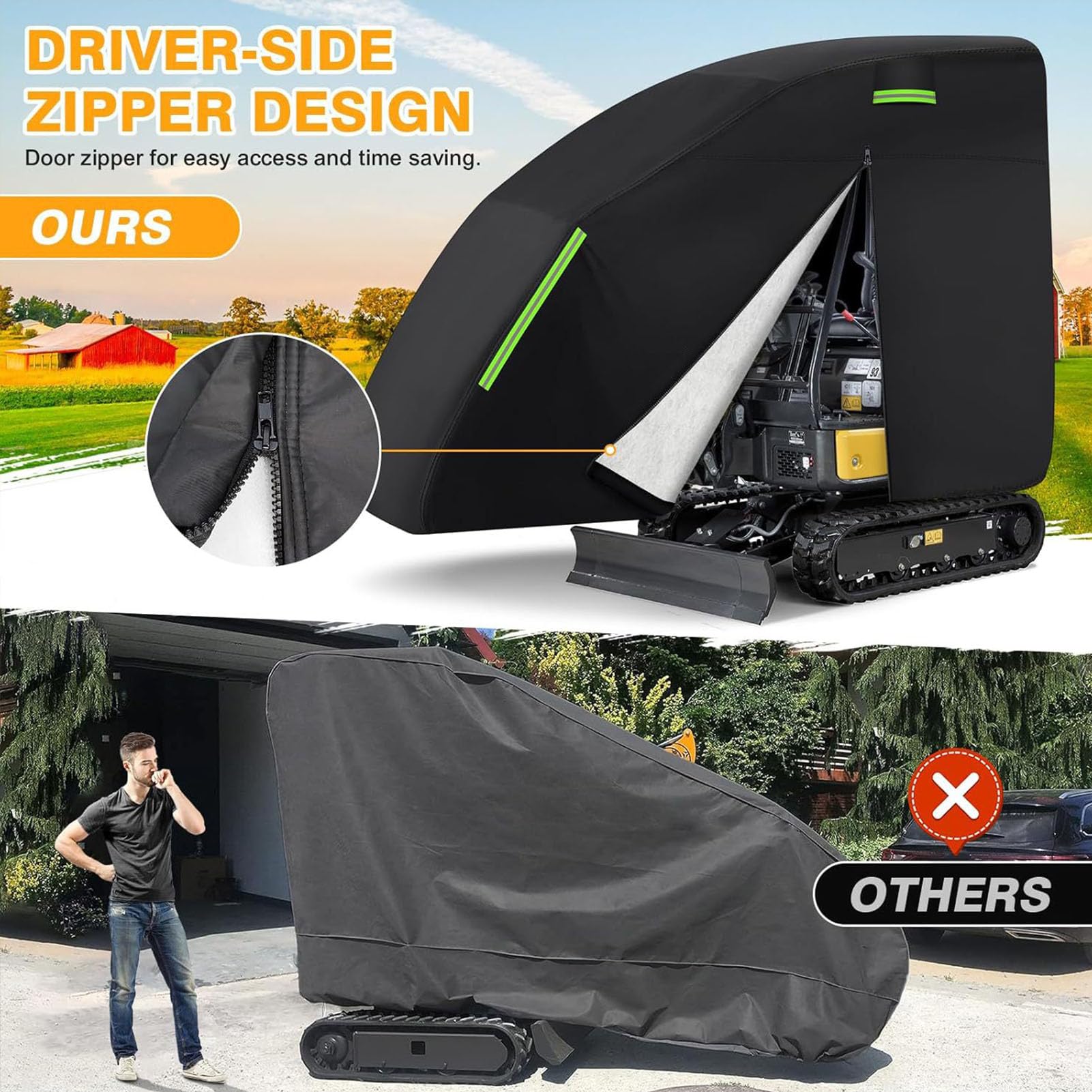 Baggerabdeckung, Minibagger-Schutzabdeckungen, 420D Oxford-Stoff-Kompaktlenkerabdeckung, Universalabdeckung für E32 E20 E10