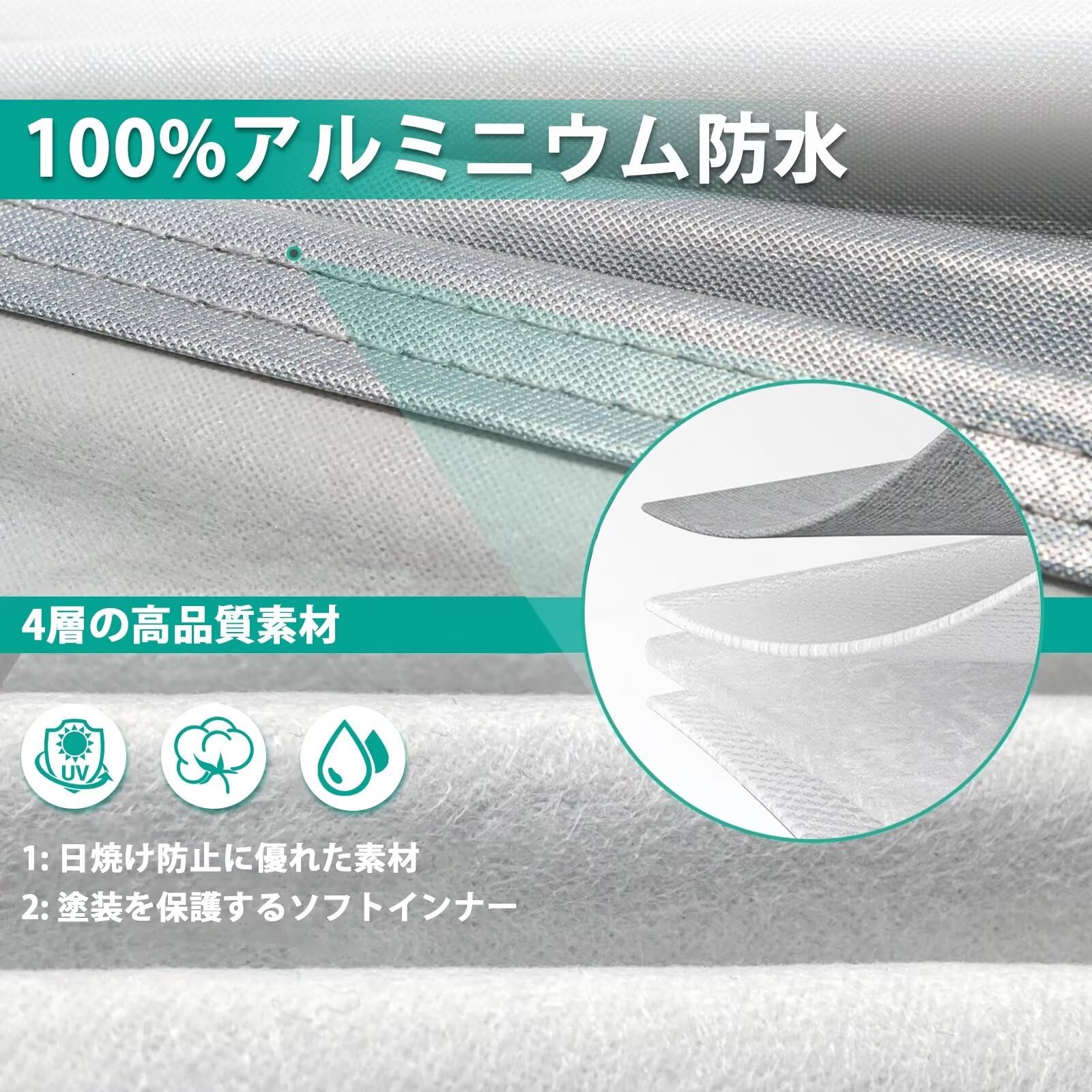 Amazon.co.jp: GUNHYI 自動車ボディカバー 多層防水防雪防塵/UVカット