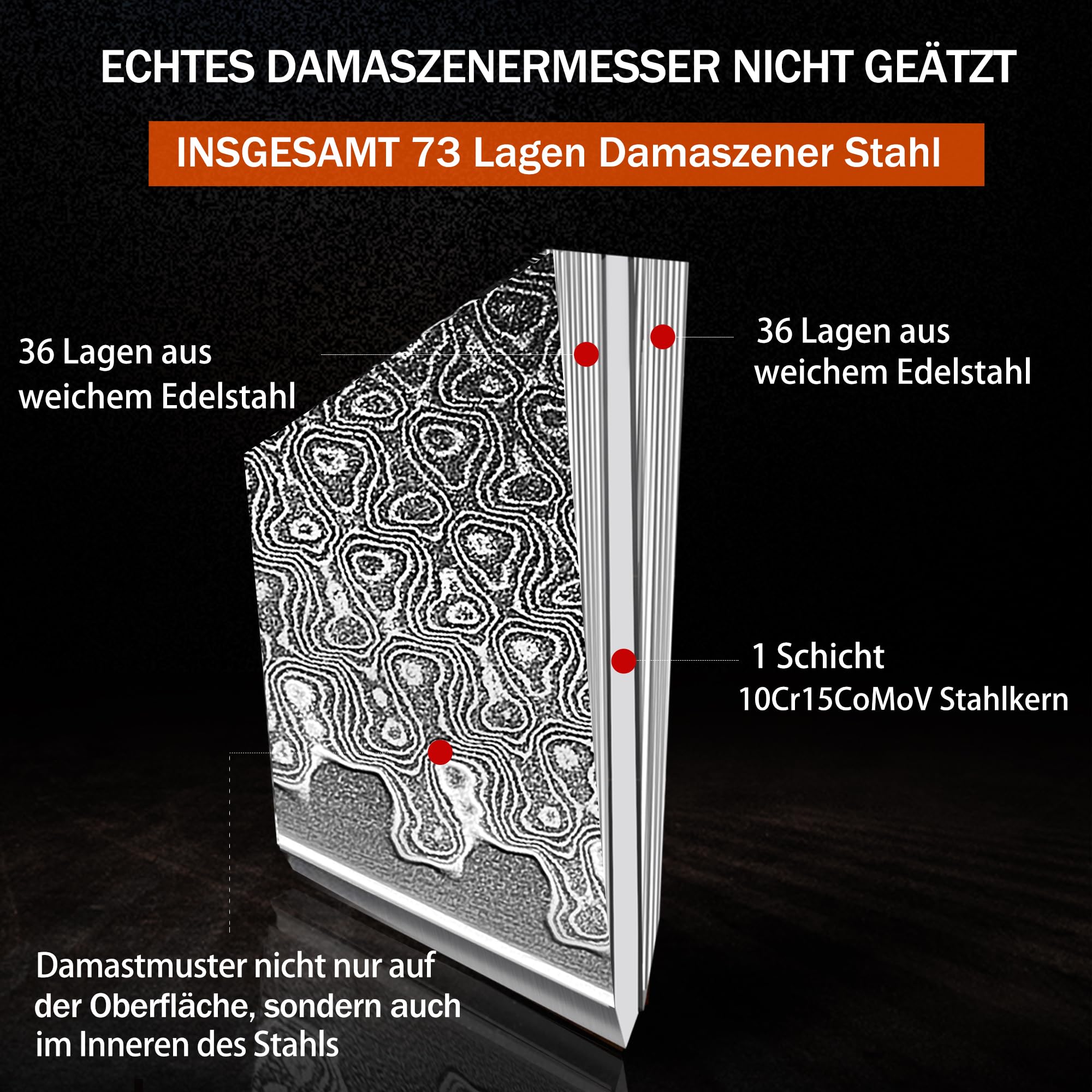 Kitory Damast Hackmesser 19cm, Fleischbeil aus 73-Lagen Damaszener Stahl 10Cr15CoMoV, Profi Küchenmesser mit Pakkaholzgriff, Geschenkbox