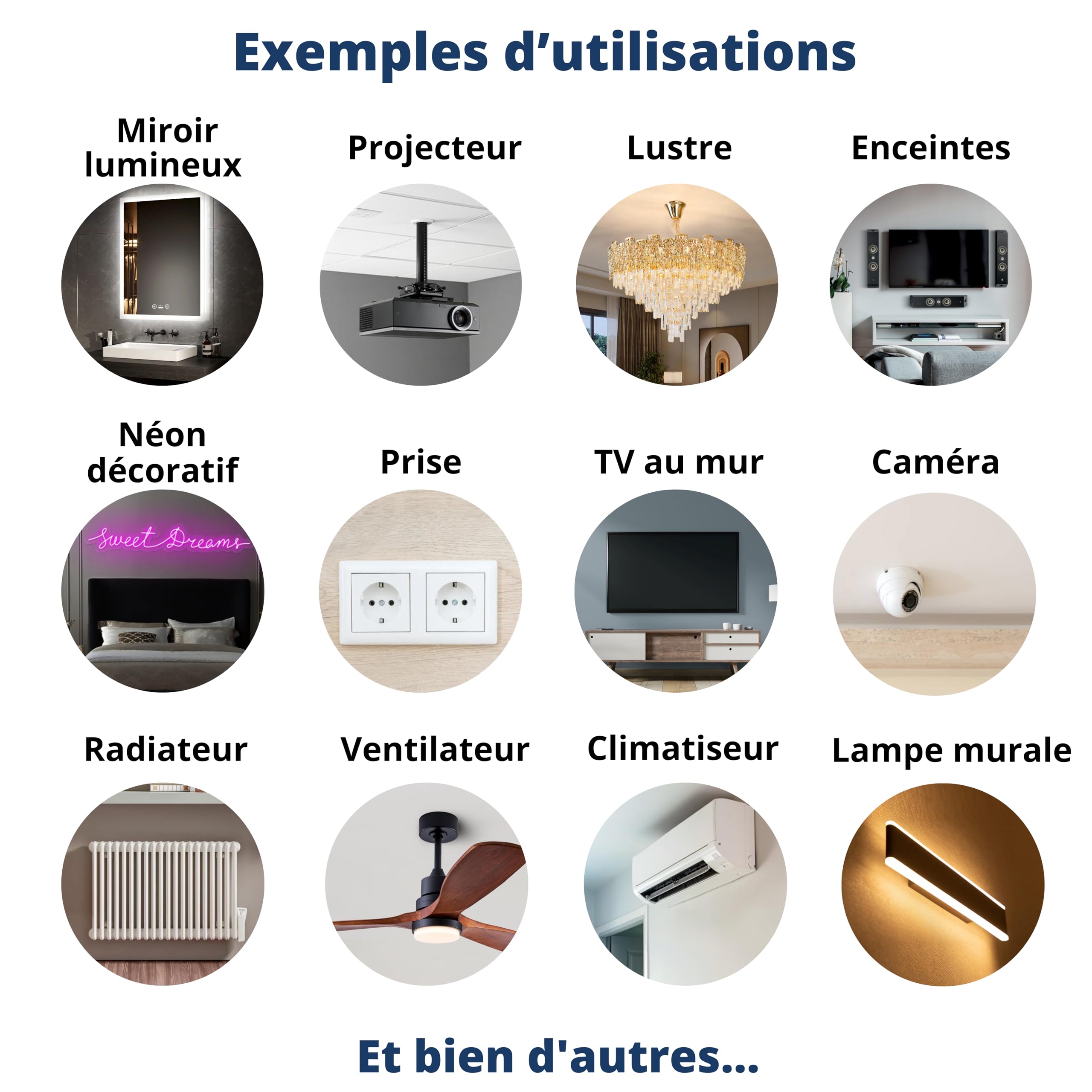 Câble électrique invisible ultra plat 5M 230V/16A – 3 LIGNES - disparaît sous peinture, papier peint, carrelage… Fini les goulottes passe câble…