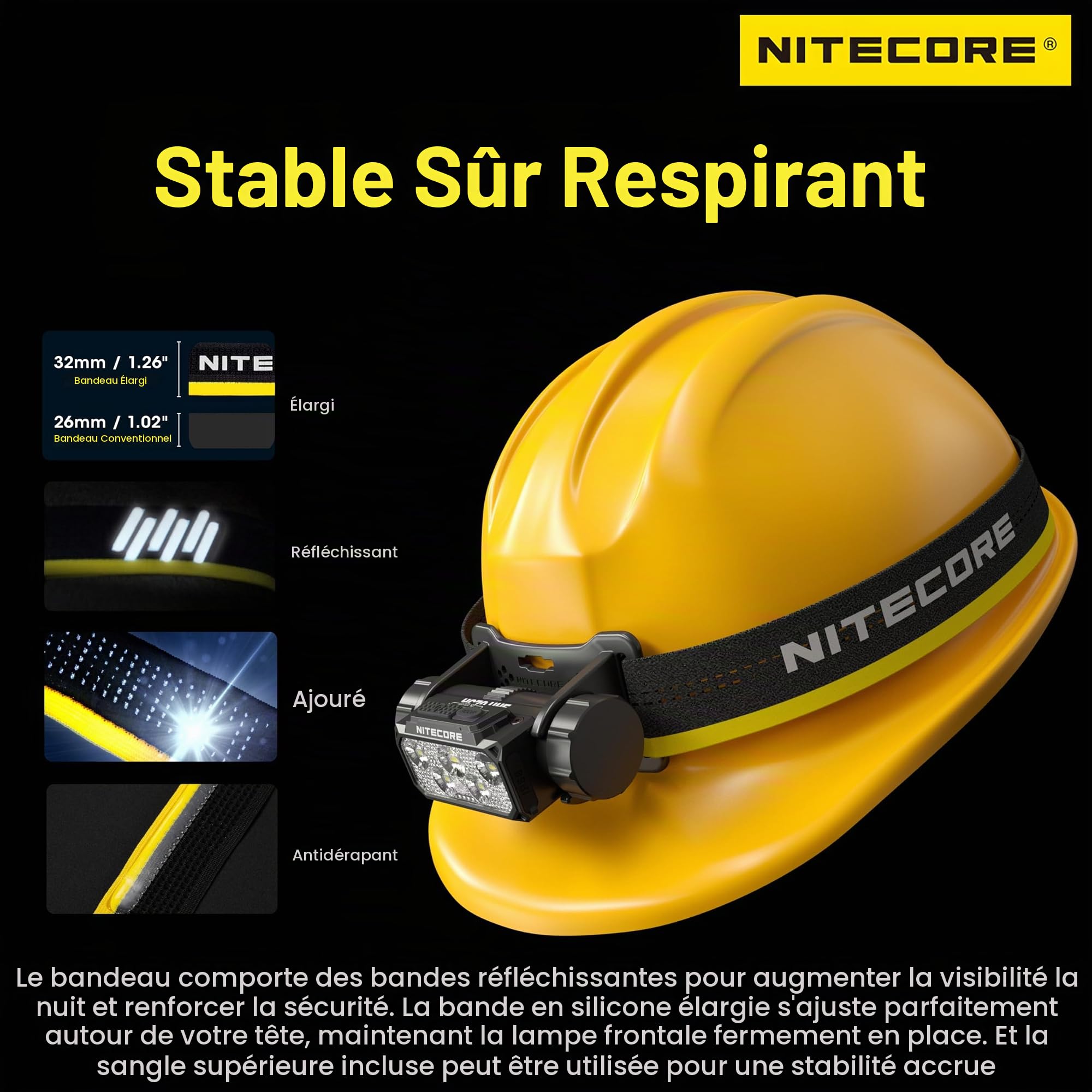 Nitecore HC70 UHE 1600 lumens Lampe frontale de travail haute performance rechargeable USB-C
