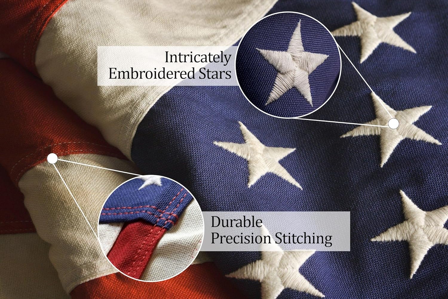AGAS US Flag 2 x 3 Ft for Outdoor - Extra Tough 400D Nylon: Dense Embroidered Stars Sewn Stripes - Brass Grommets Canvas Header - Made for Outdoors All Weather Flags UV Protection - Premium American Flag